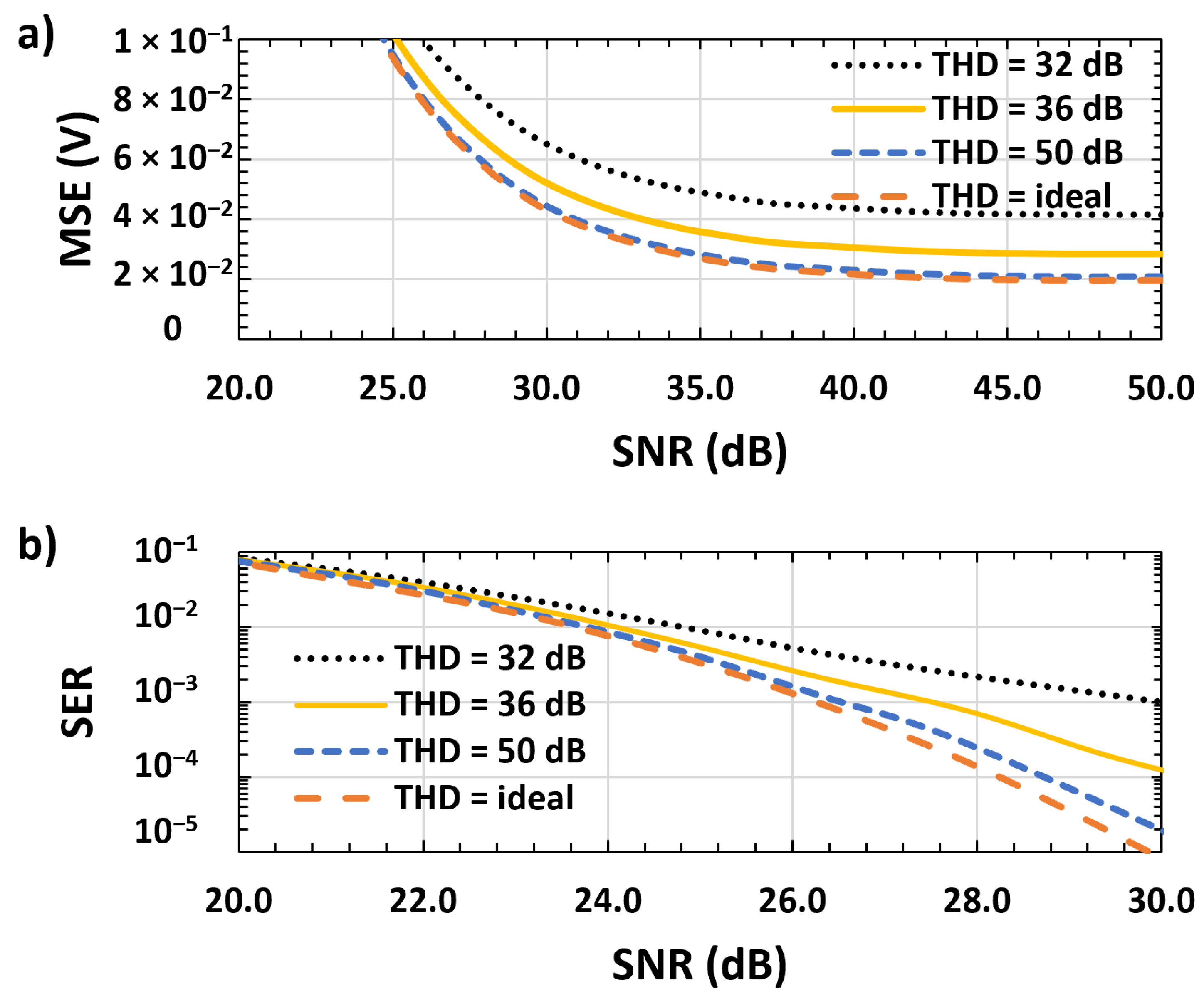 Electronics 11 03484 g001
