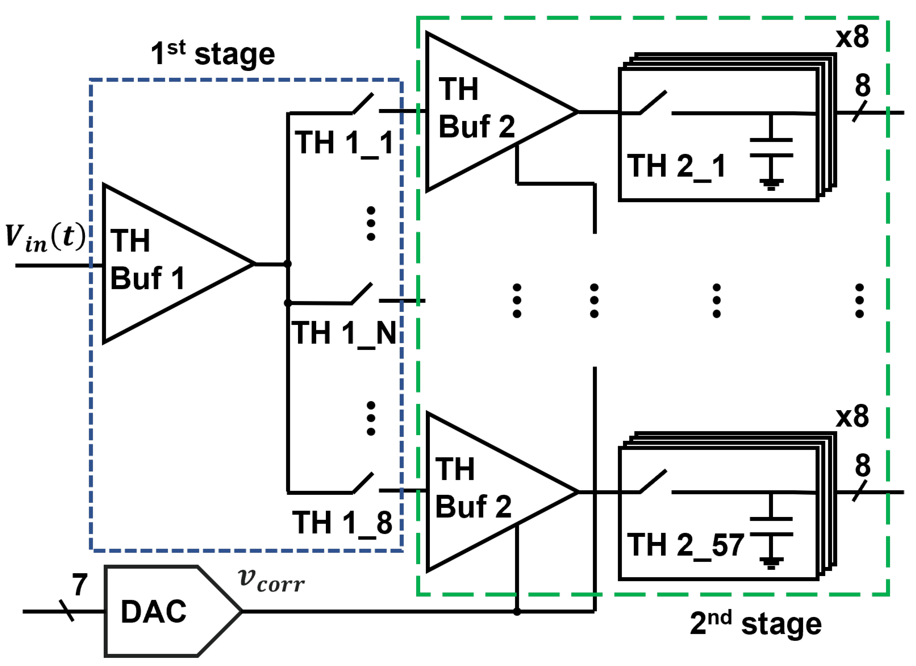 Electronics 11 03484 g002