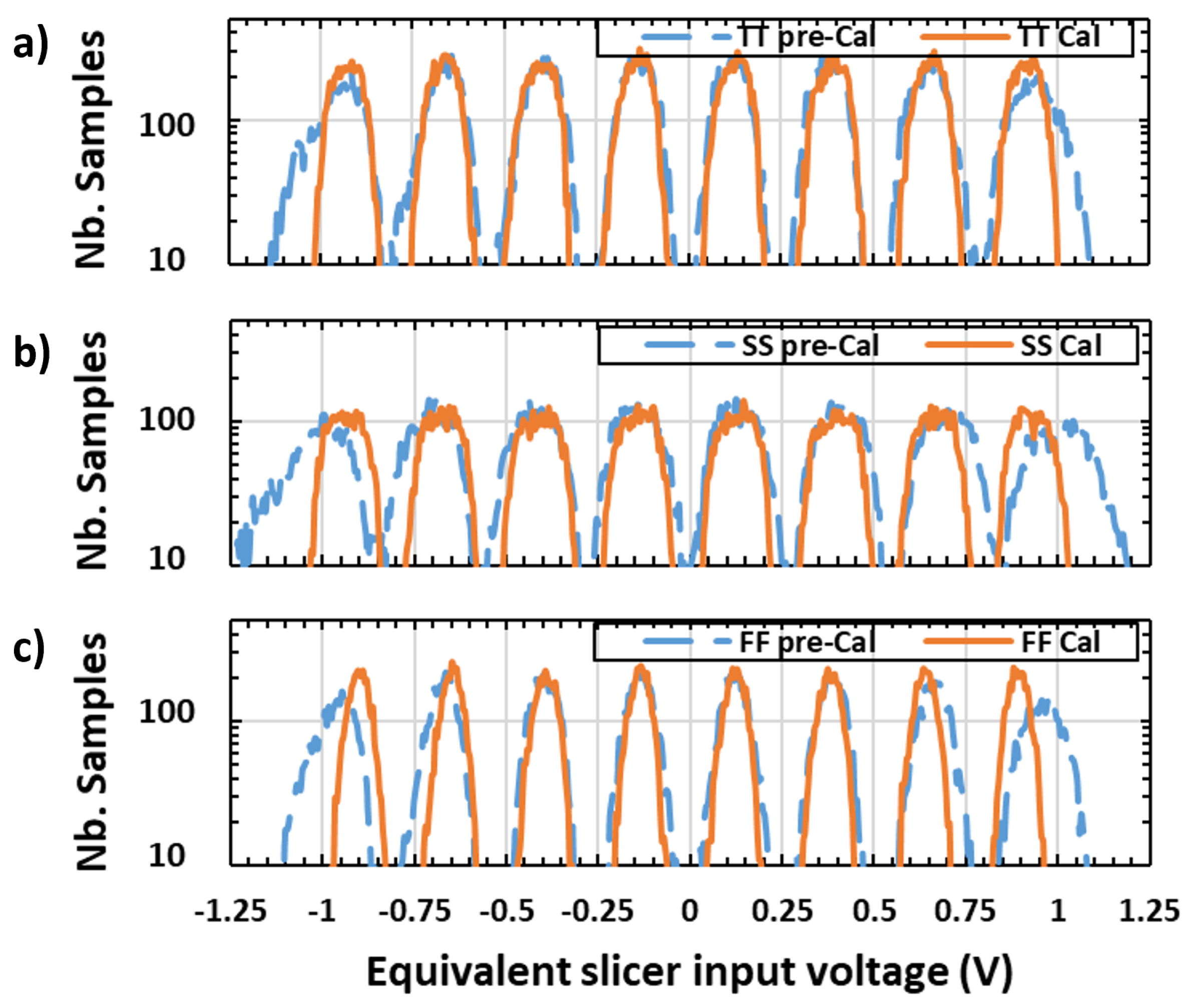 Electronics 11 03484 g008