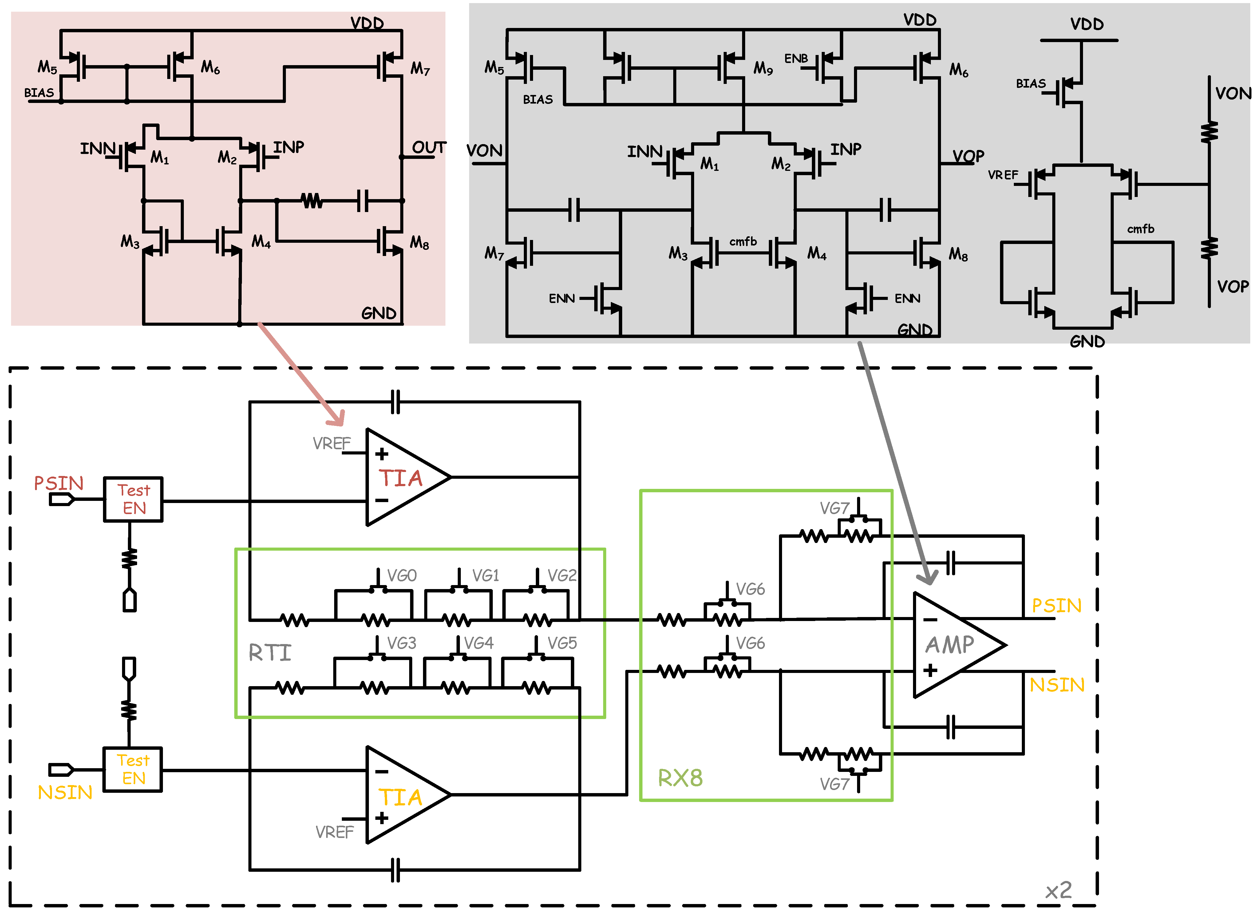 Electronics 11 03486 g005
