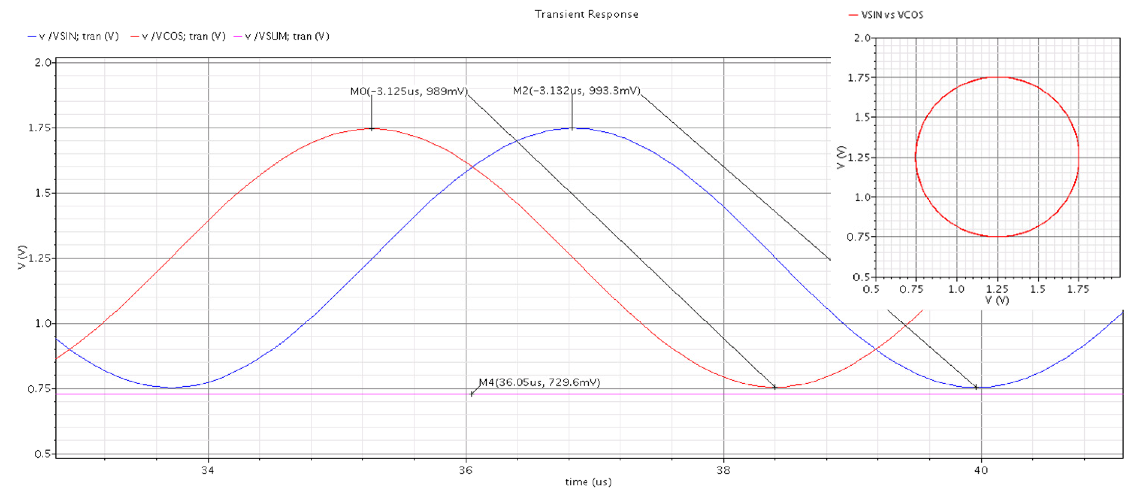 Electronics 11 03486 g008