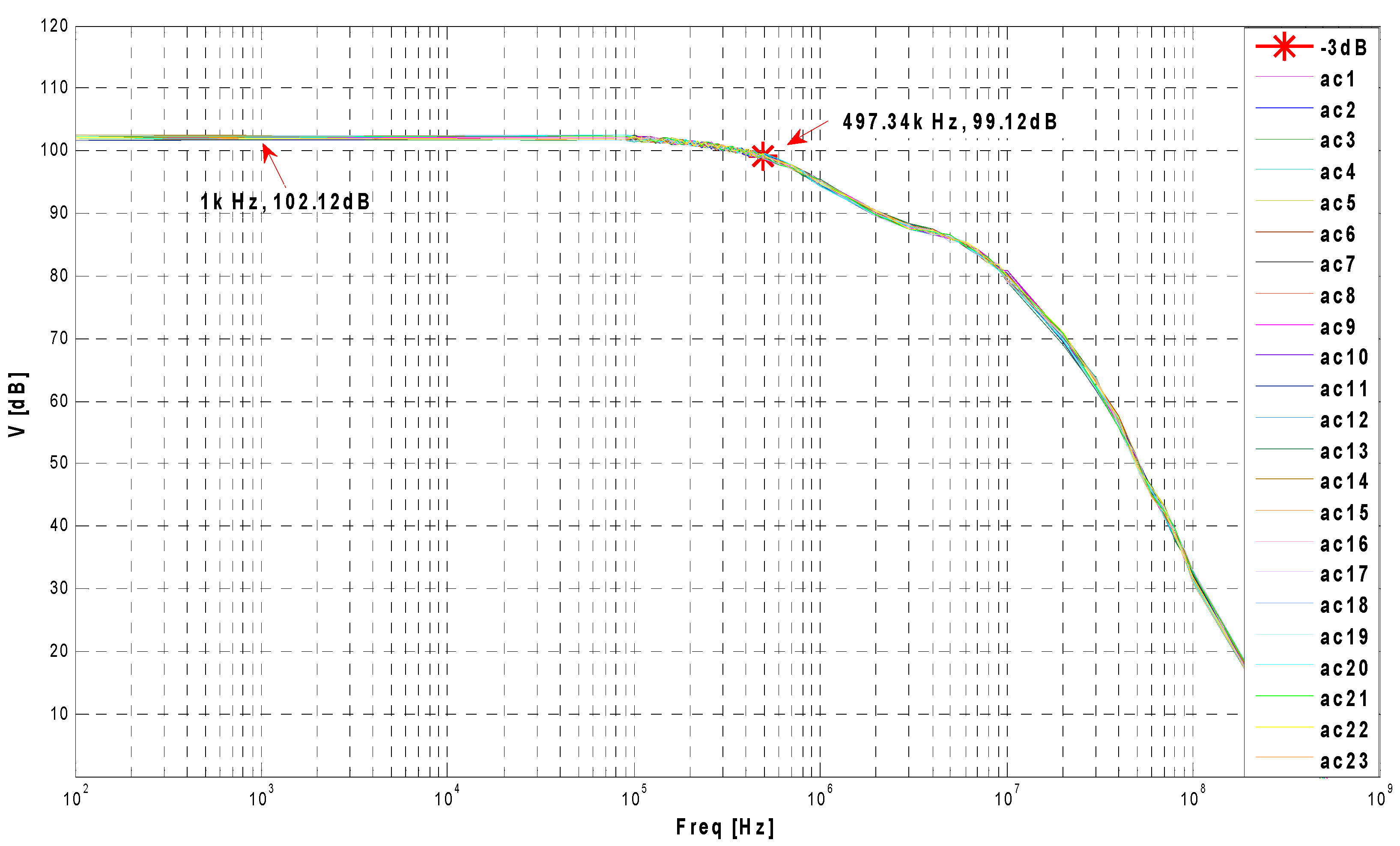 Electronics 11 03486 g009