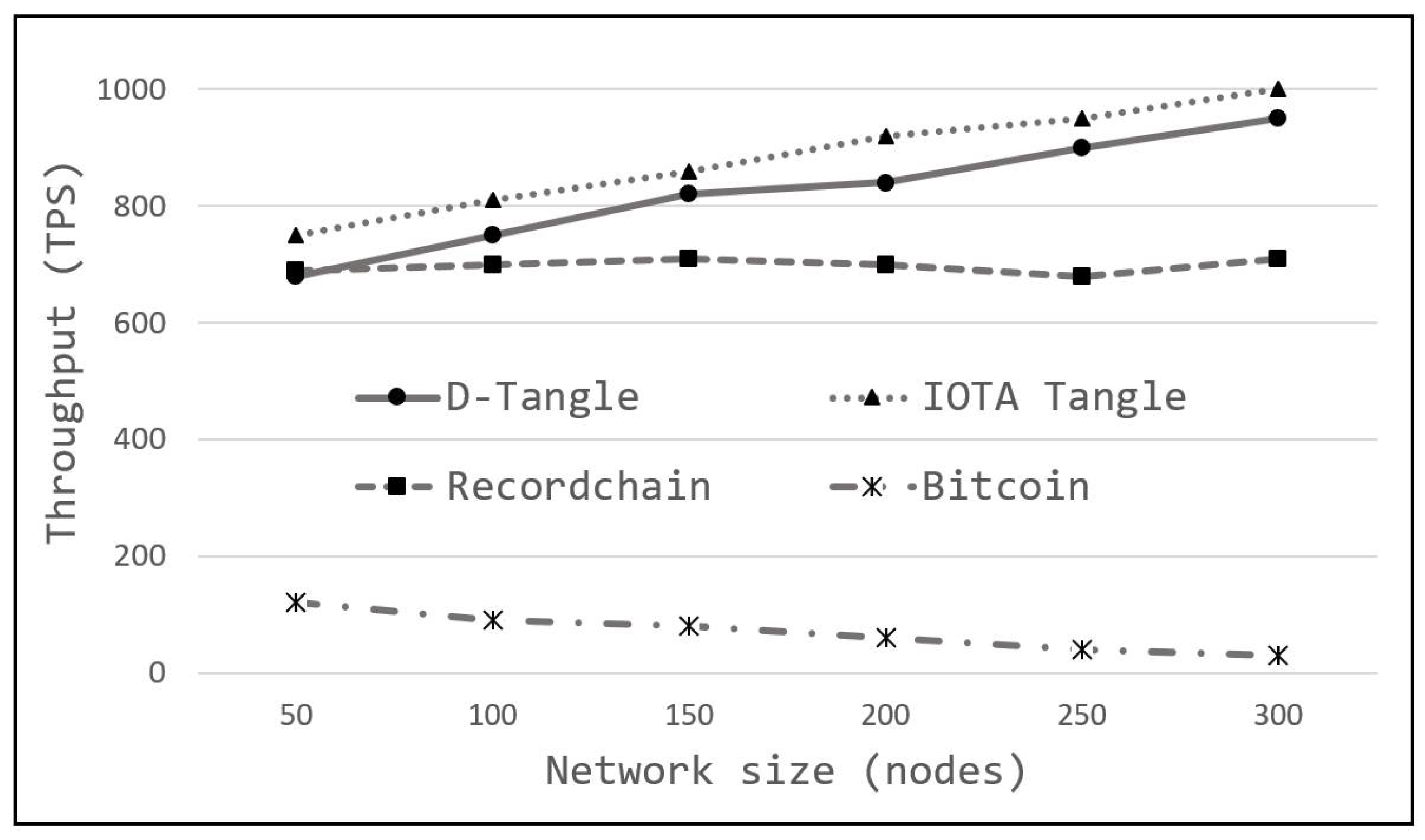 Electronics 11 03488 g008 Electronics 11 03488 g008