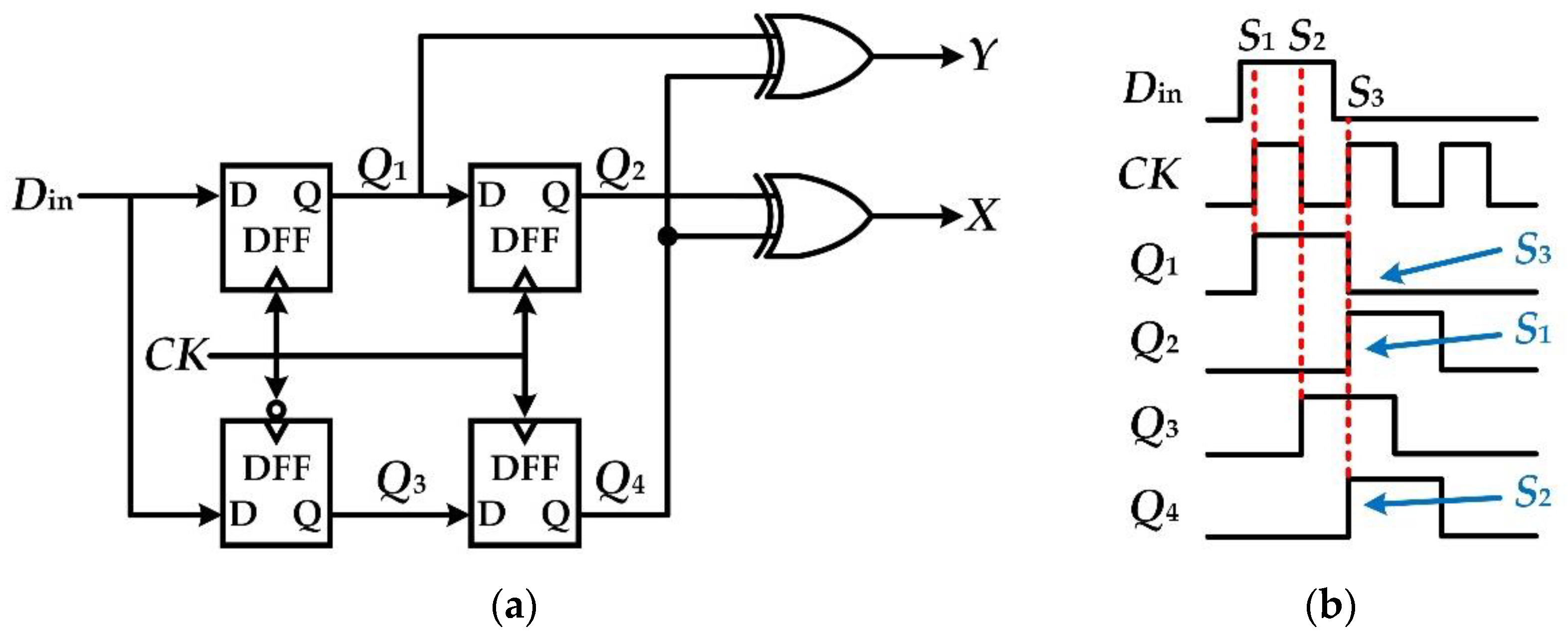 Electronics 11 03489 g005