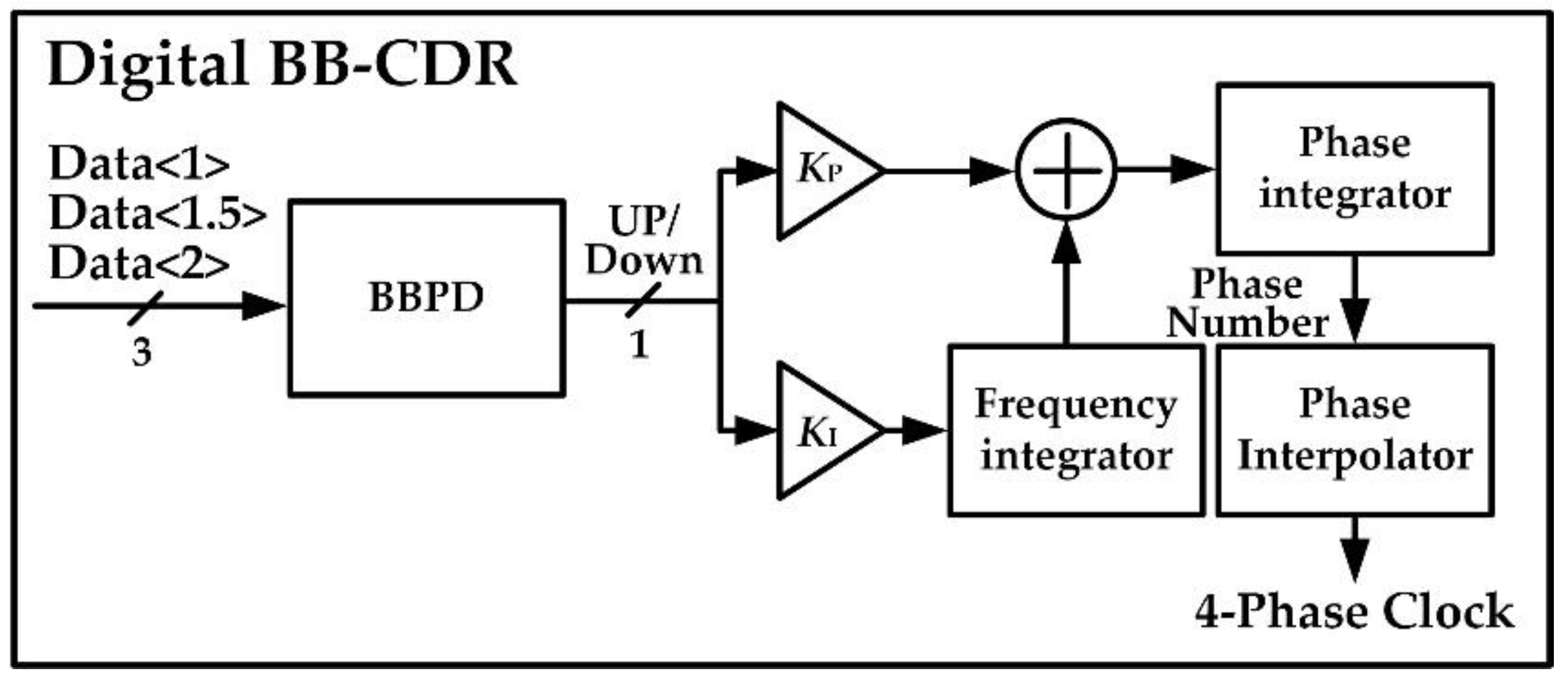 Electronics 11 03489 g007