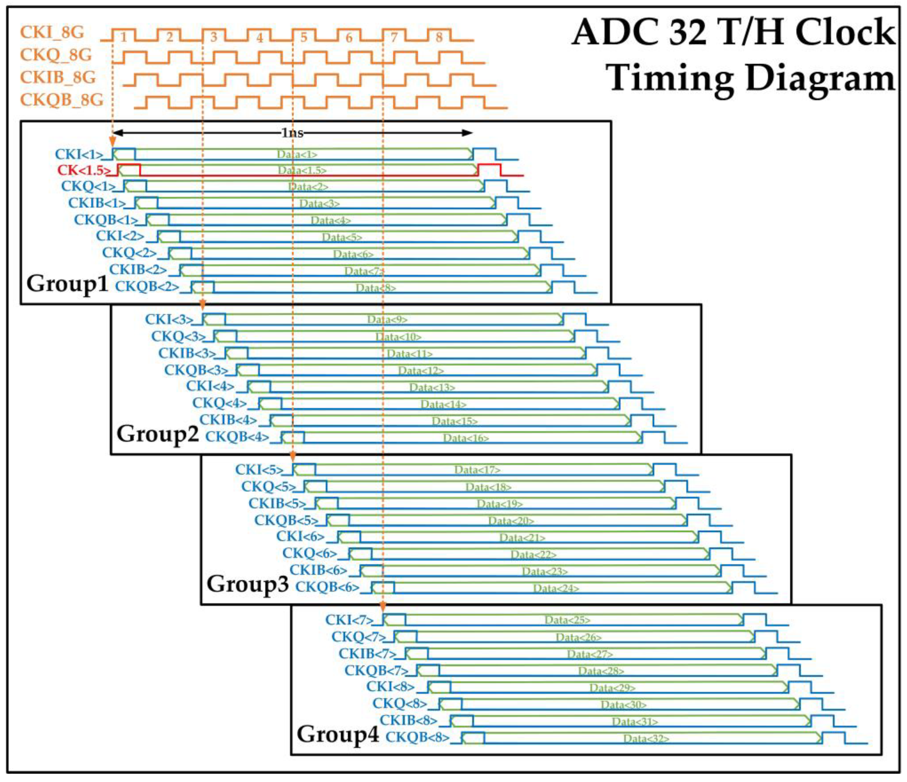 Electronics 11 03489 g010