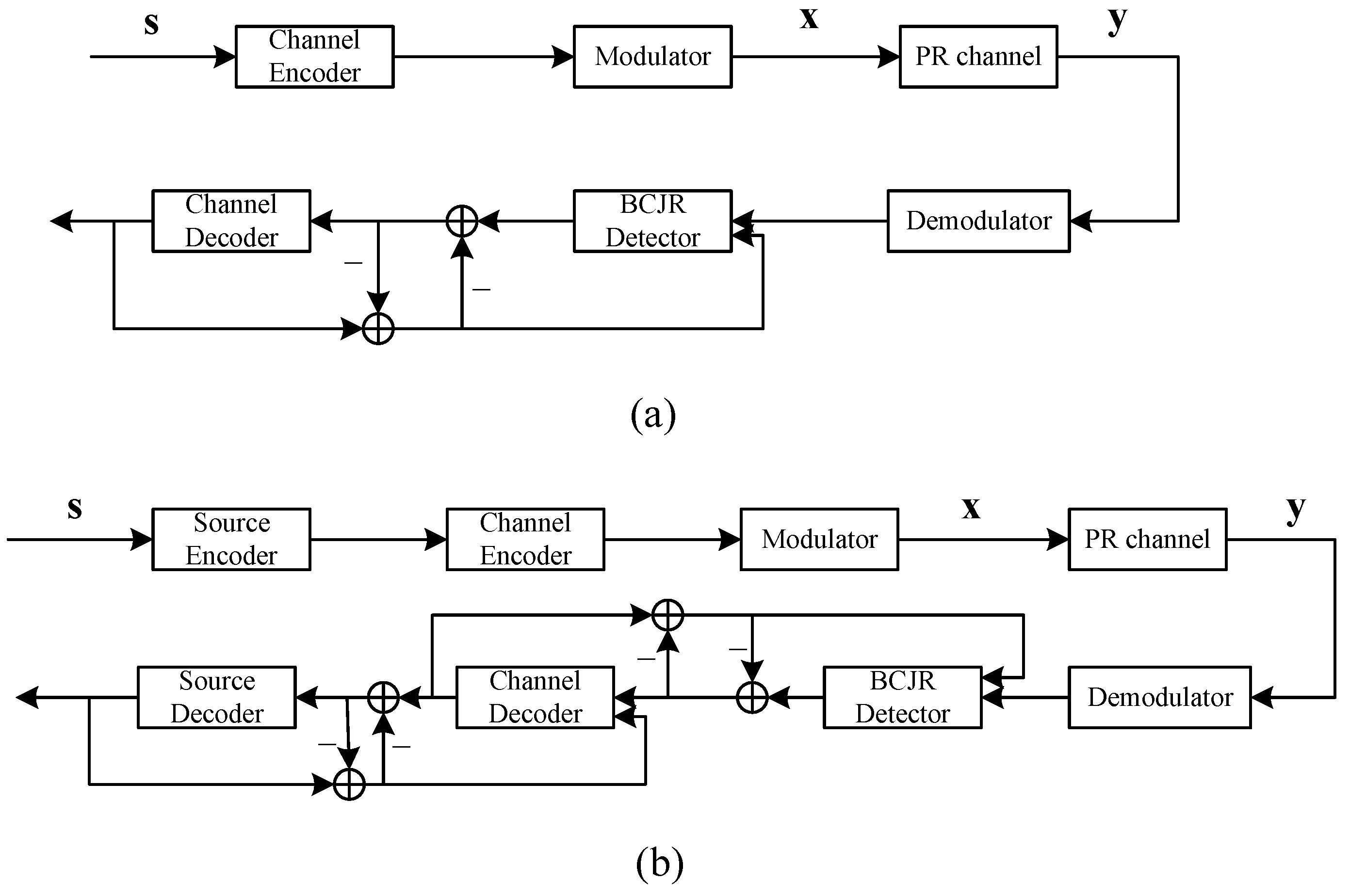 Electronics 11 03490 g001 Electronics 11 03490 g001