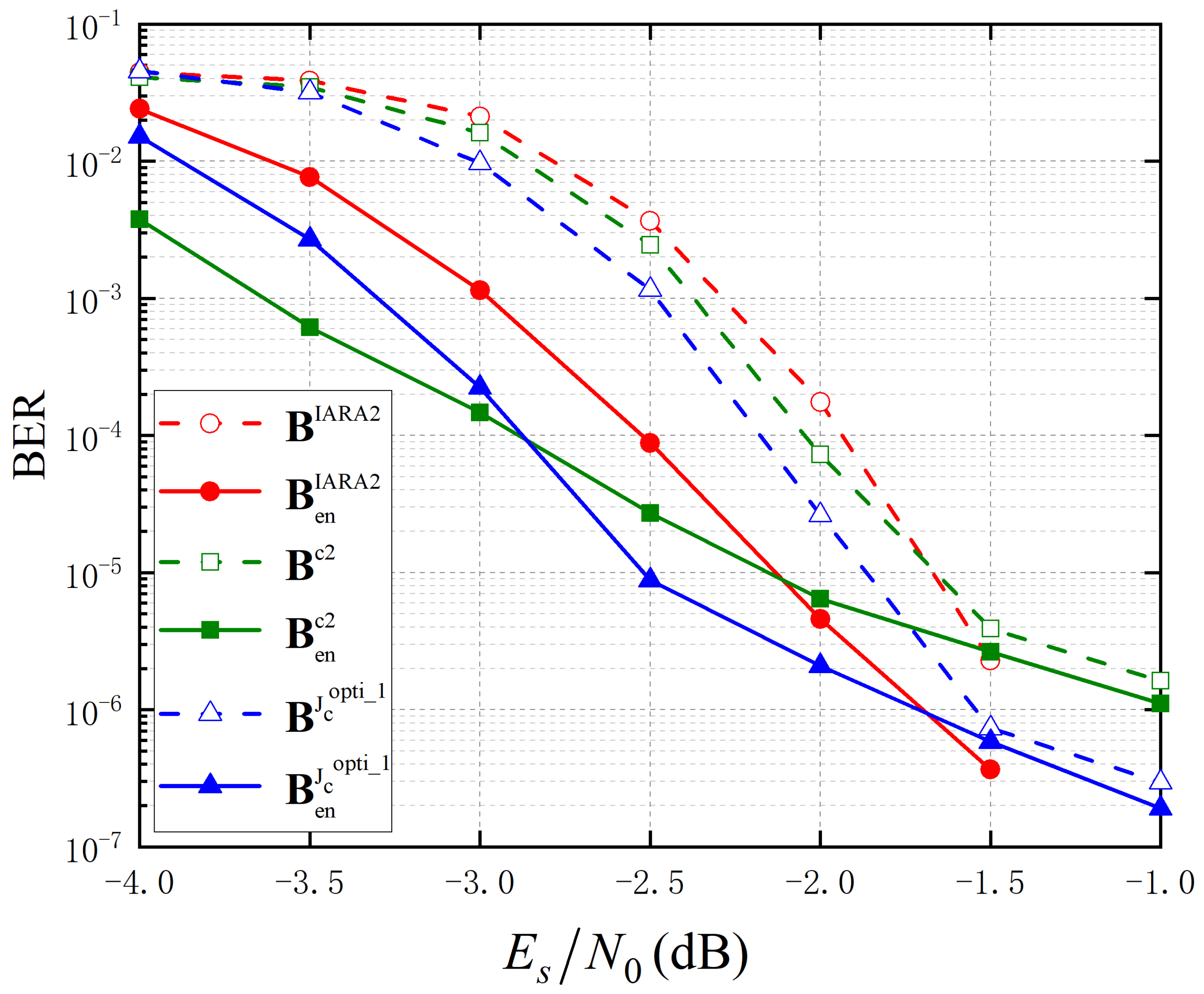 Electronics 11 03490 g003 Electronics 11 03490 g003