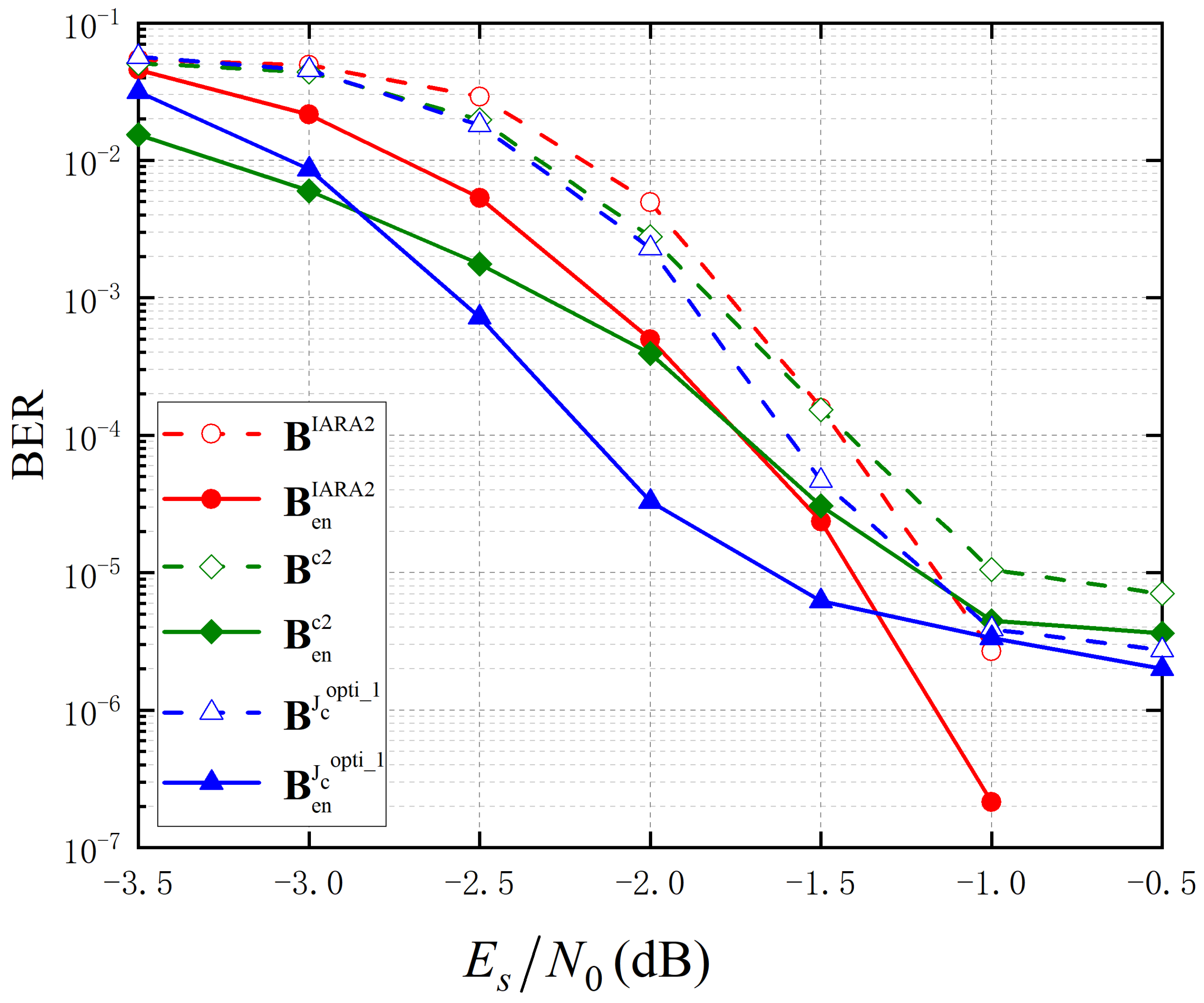 Electronics 11 03490 g004 Electronics 11 03490 g004