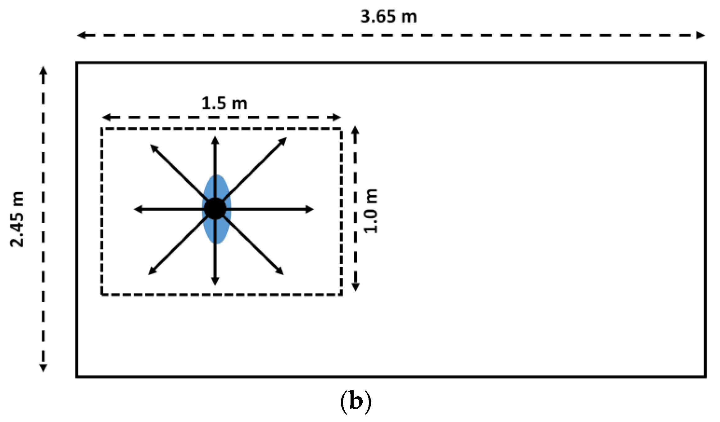 Electronics 11 03491 g004b