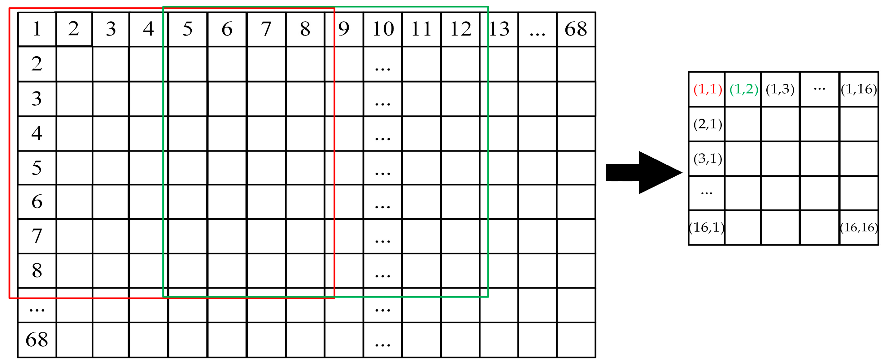 Electronics 11 03493 g006