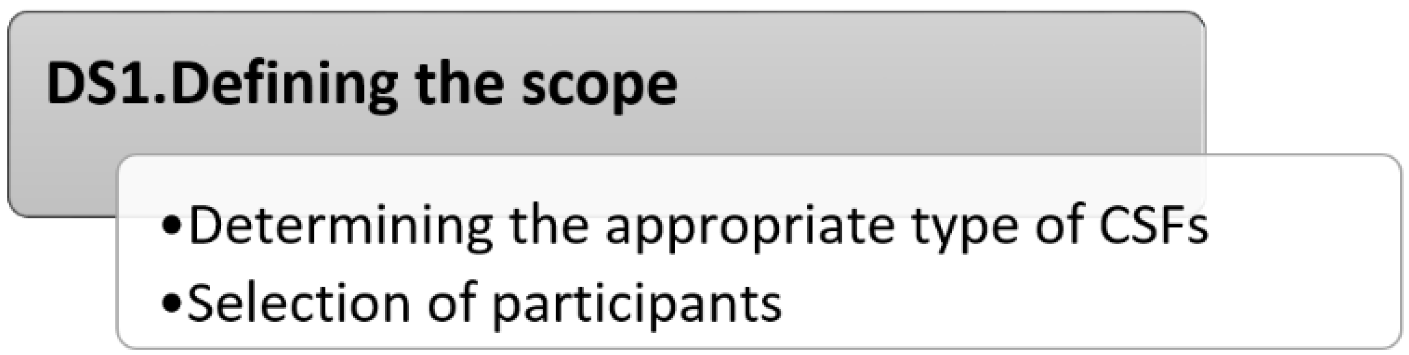 Electronics 11 03494 g002