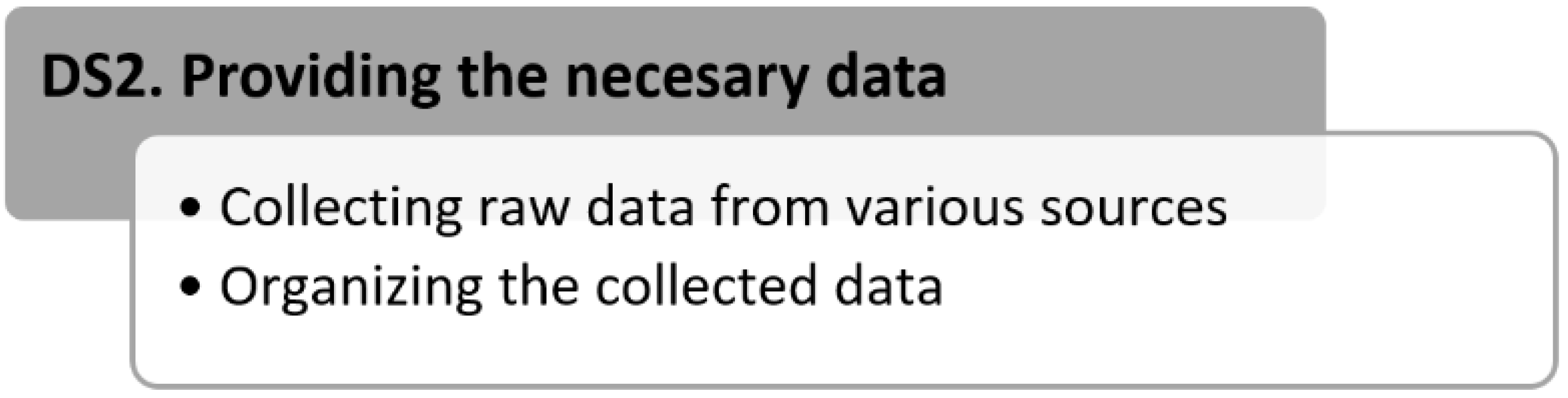 Electronics 11 03494 g003