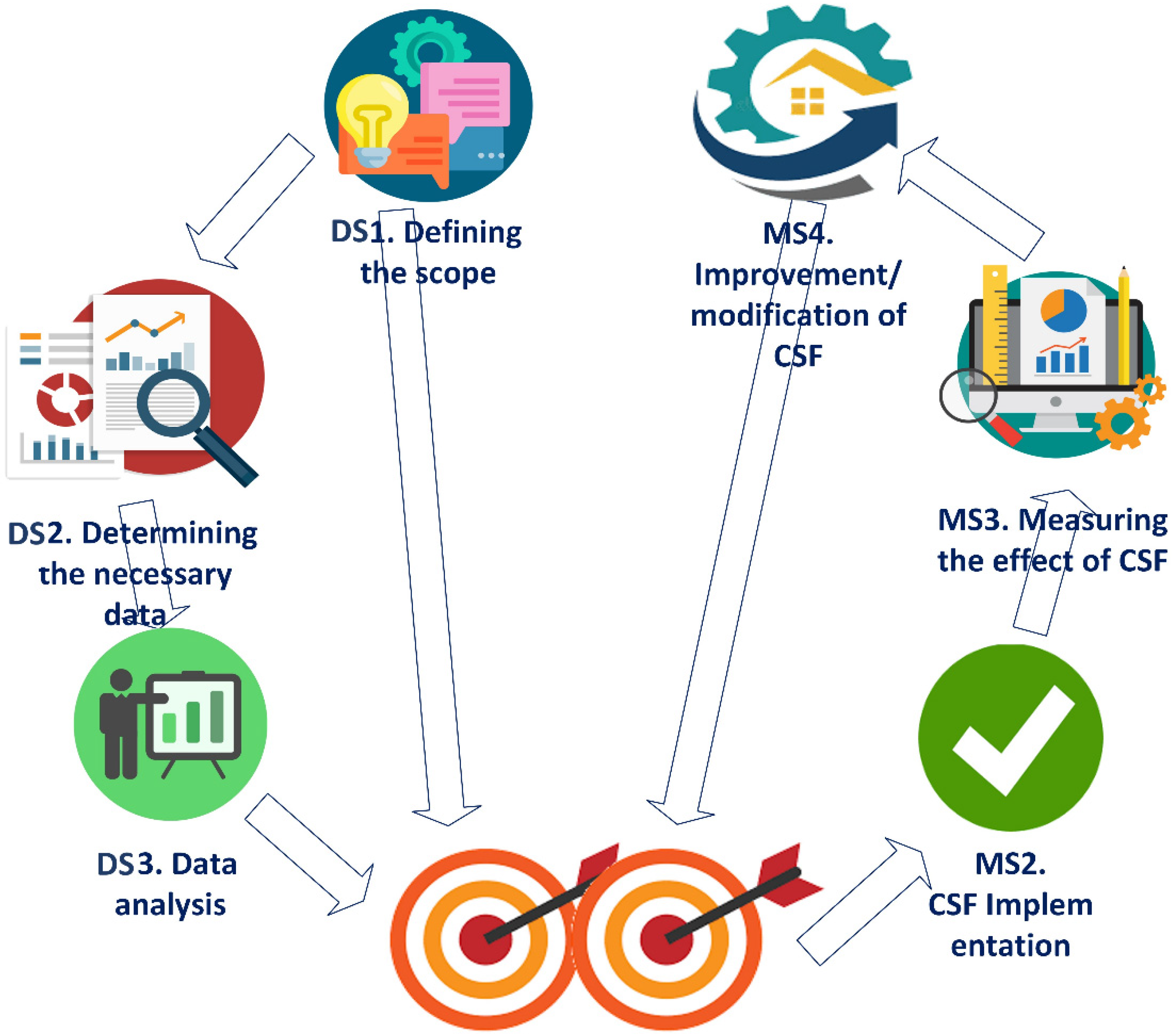 Electronics 11 03494 g008