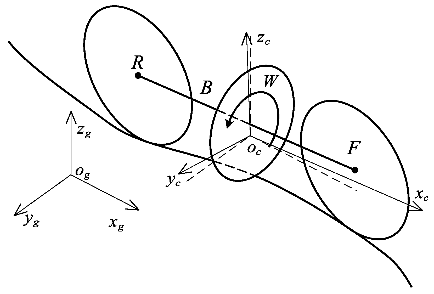 Electronics 11 03495 g002