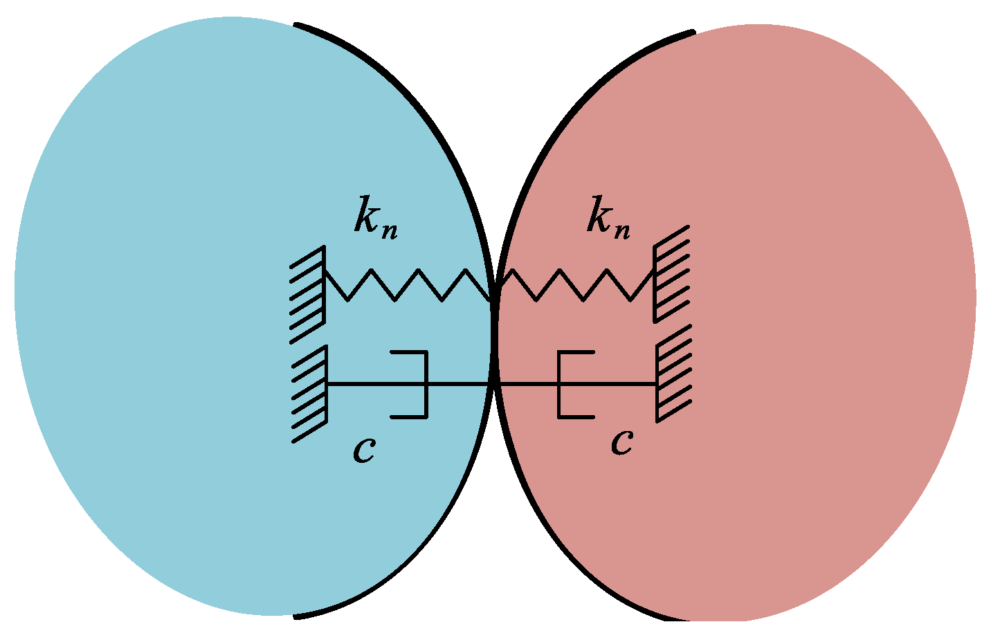 Electronics 11 03495 g008