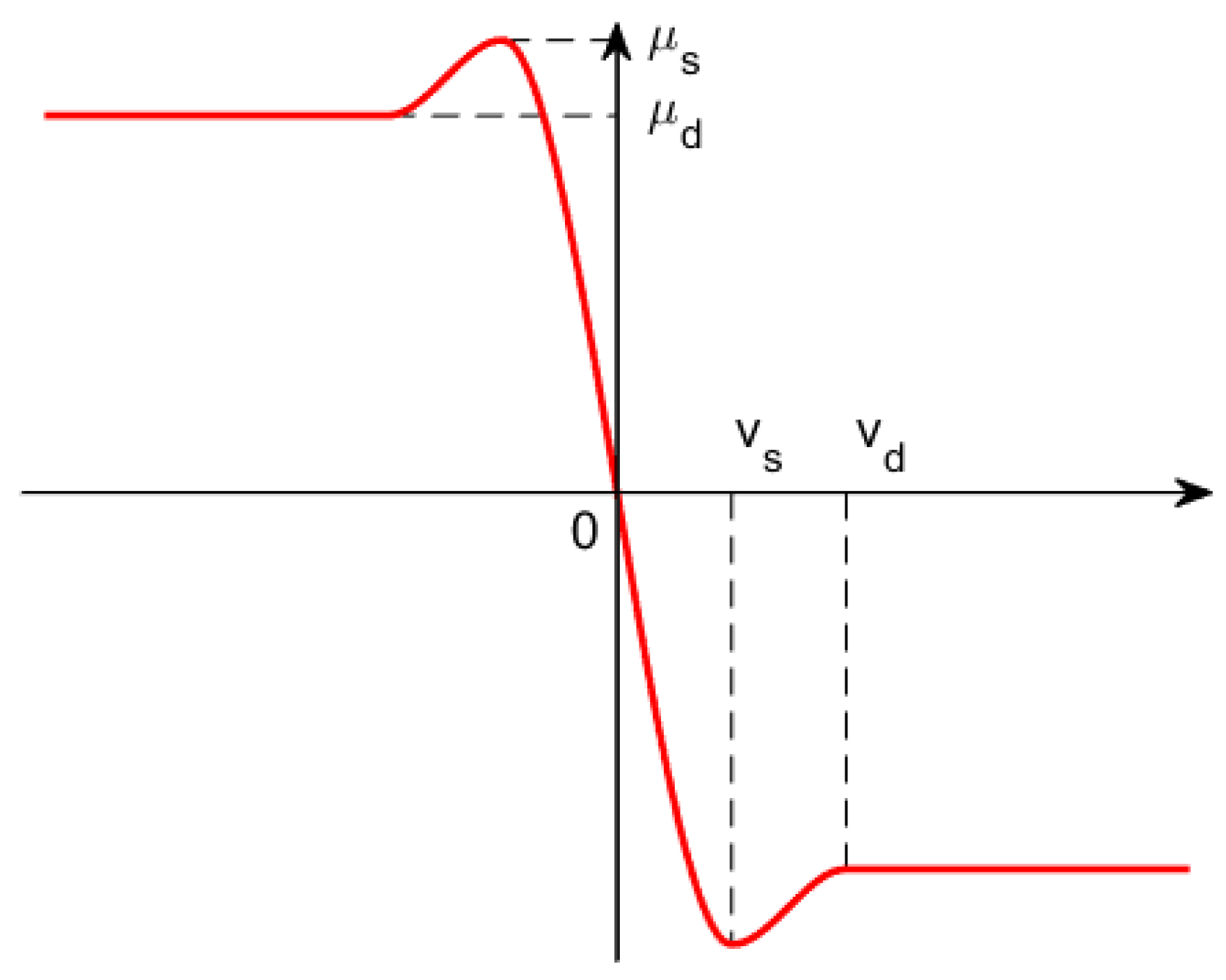 Electronics 11 03495 g009