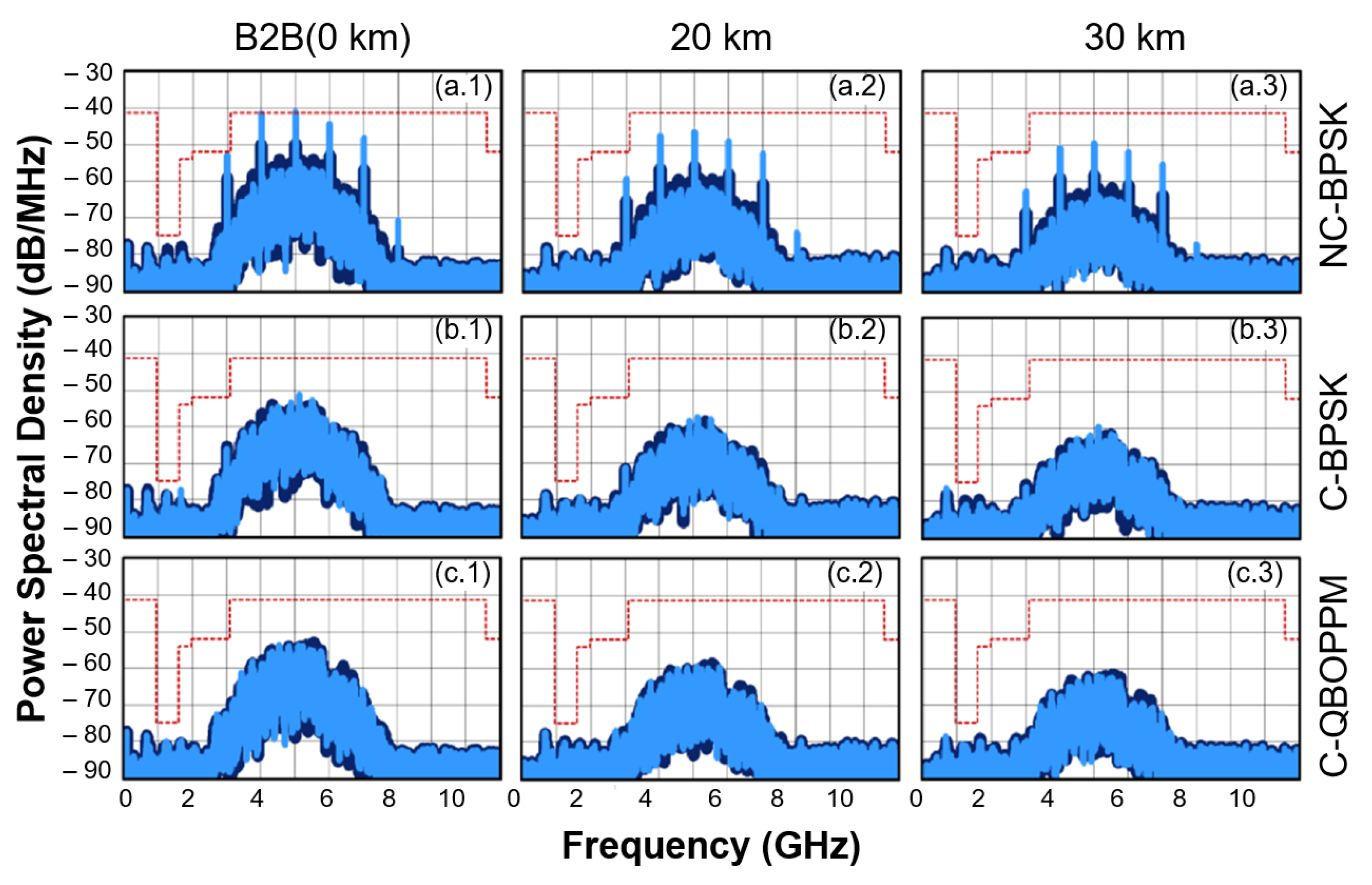 Electronics 11 03496 g012