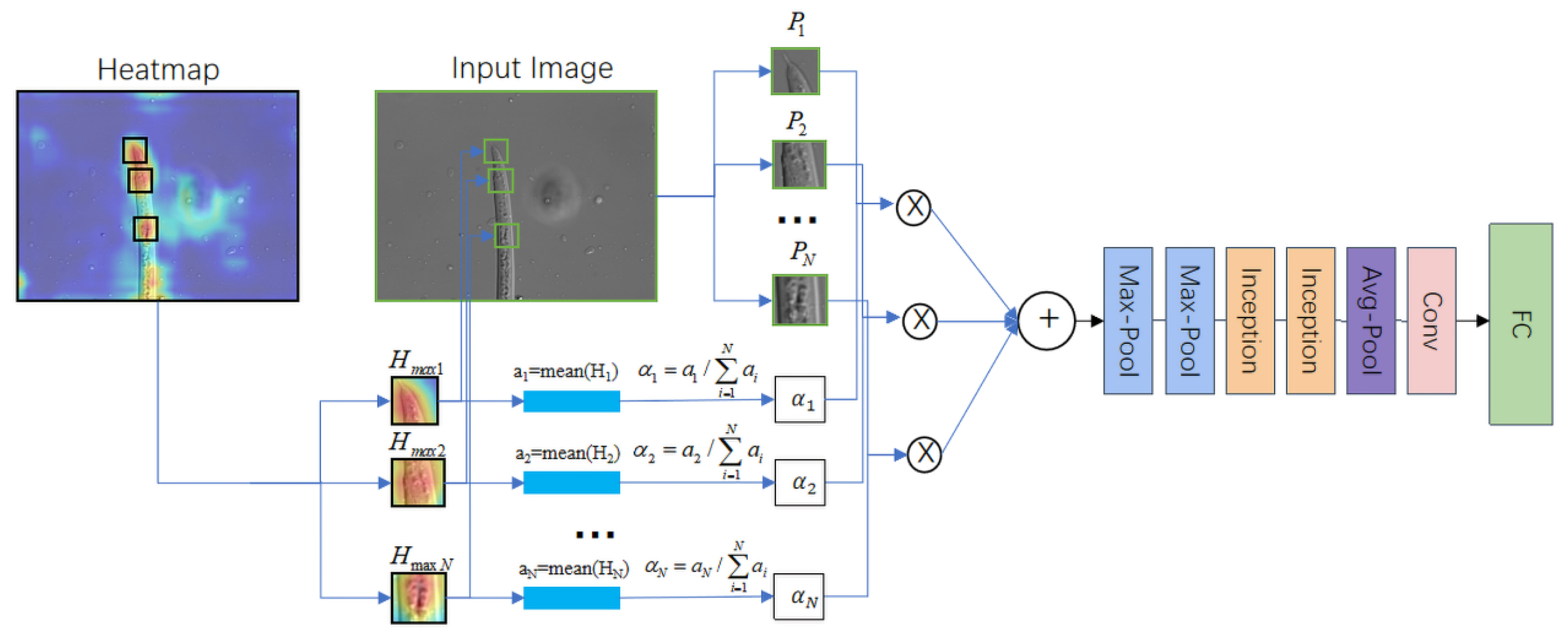Electronics 11 03497 g012