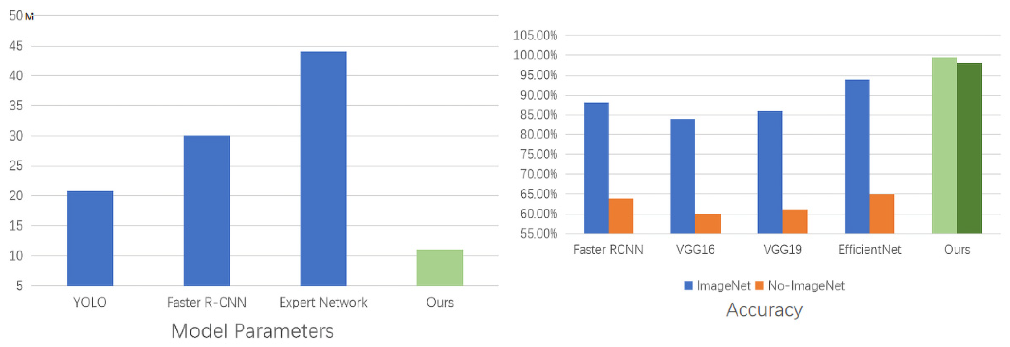 Electronics 11 03497 g015b