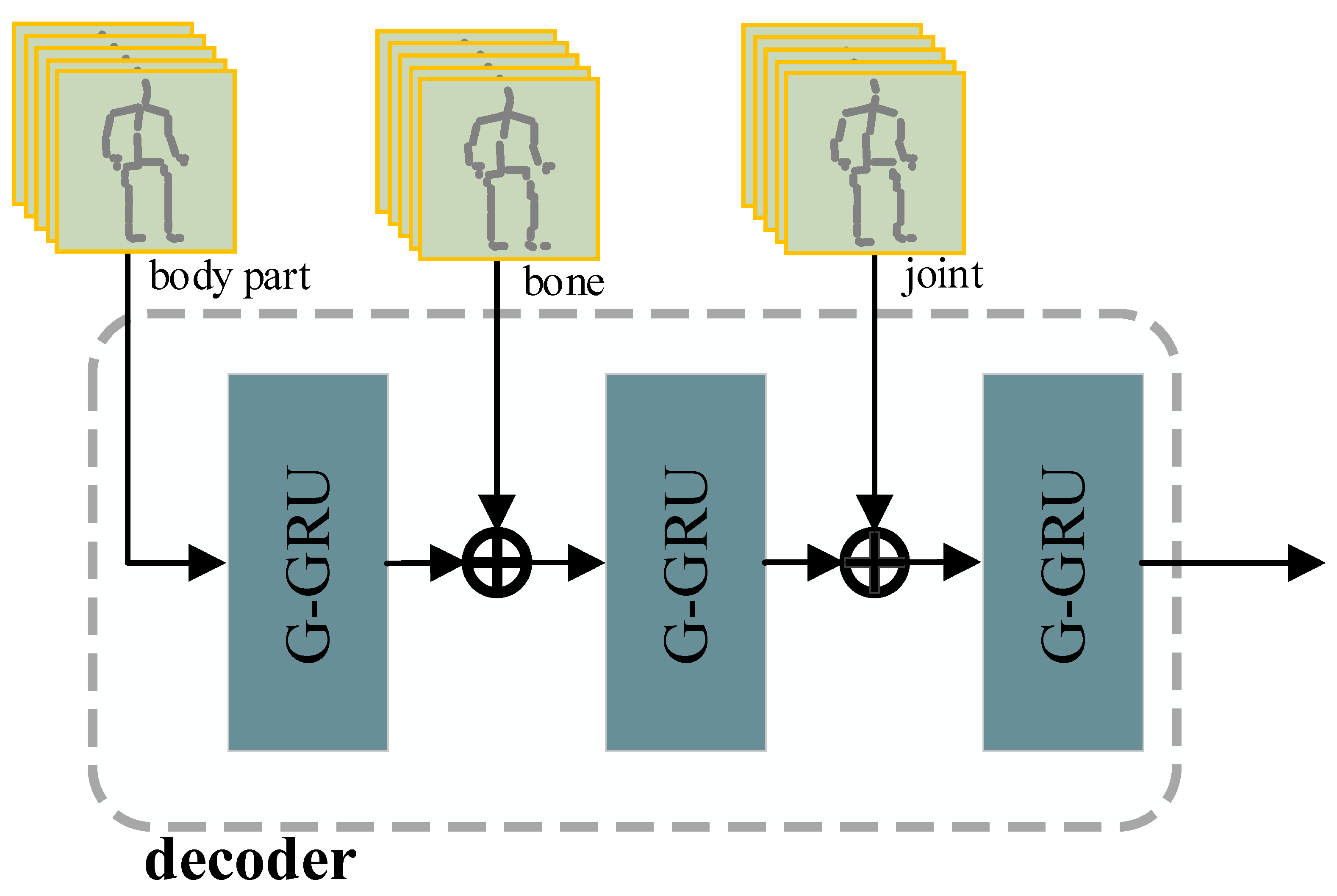 Electronics 11 03498 g006