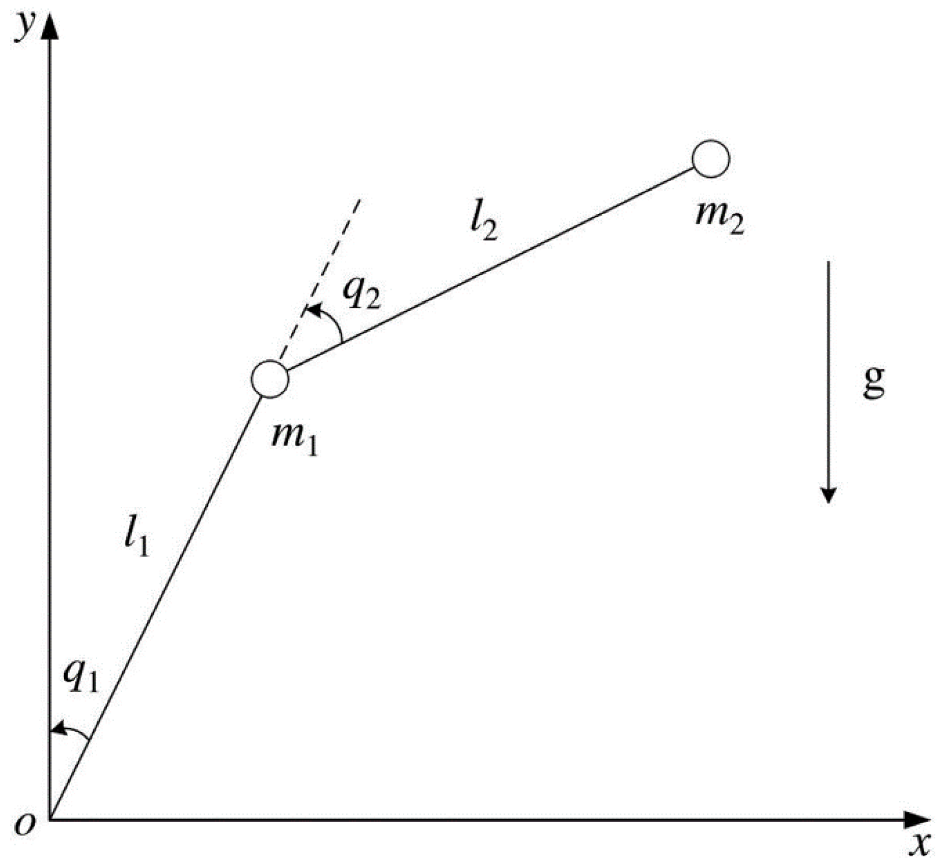 Electronics 11 03499 g003