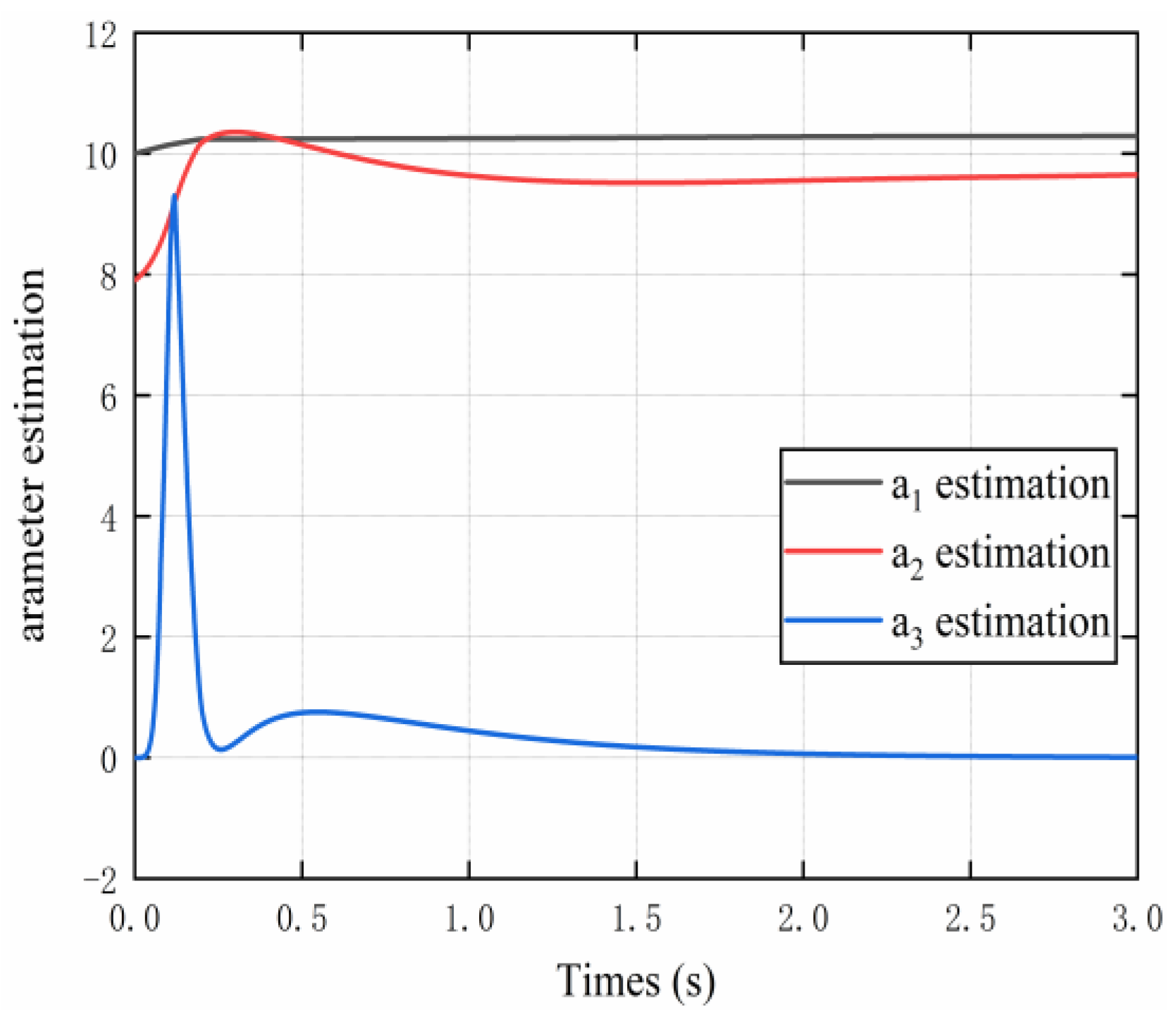 Electronics 11 03499 g008
