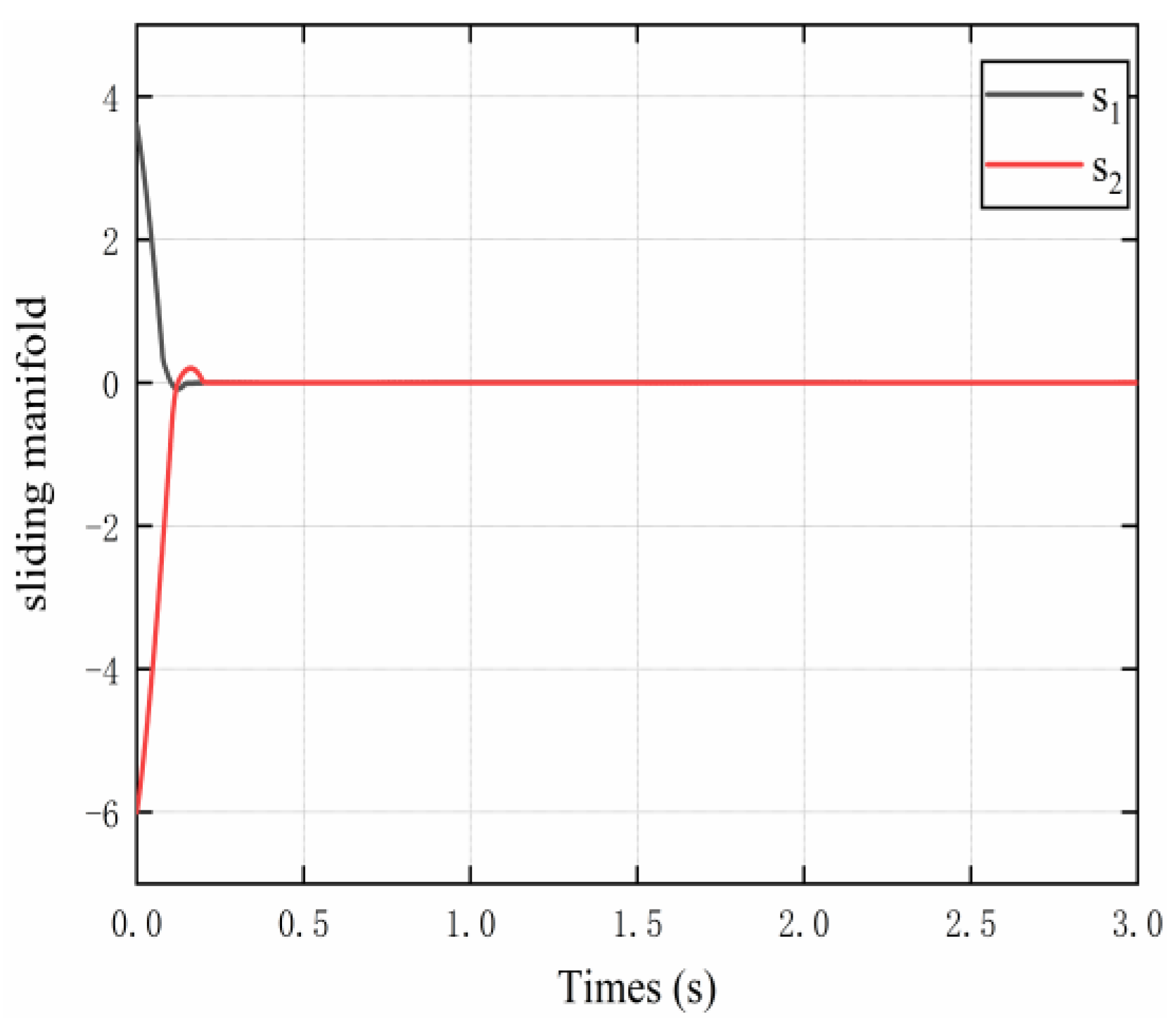 Electronics 11 03499 g009