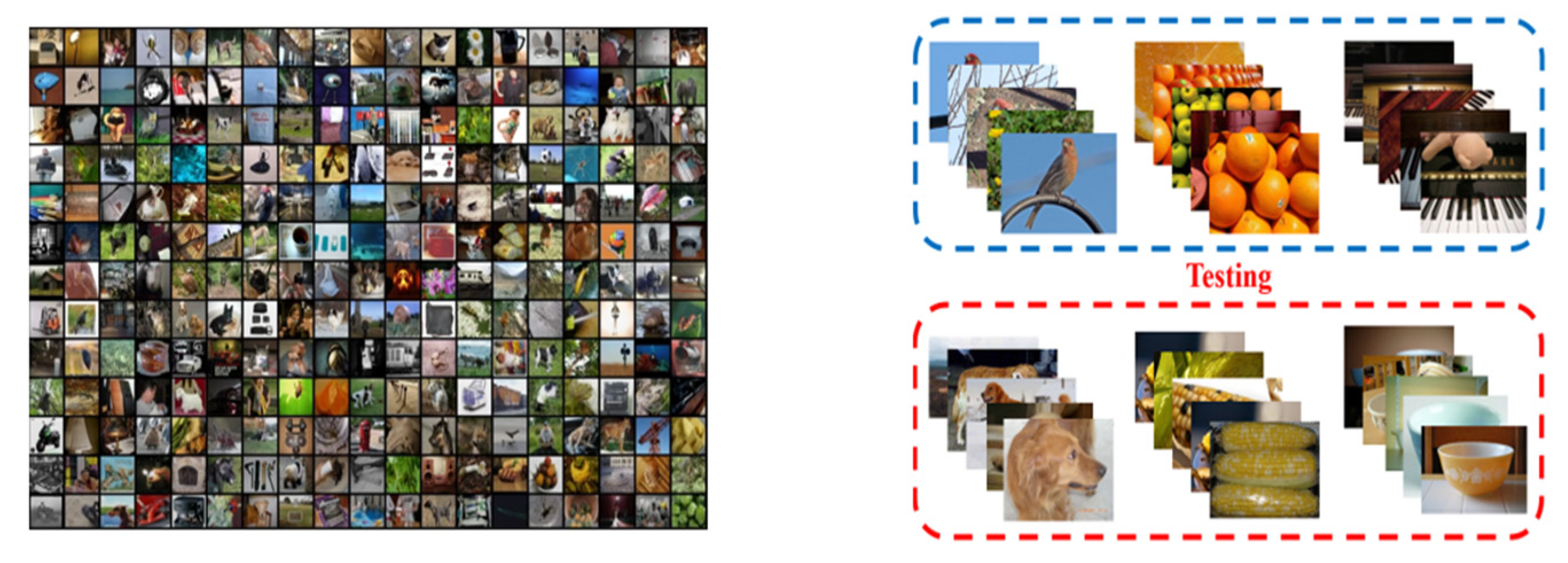 Electronics 11 03502 g001