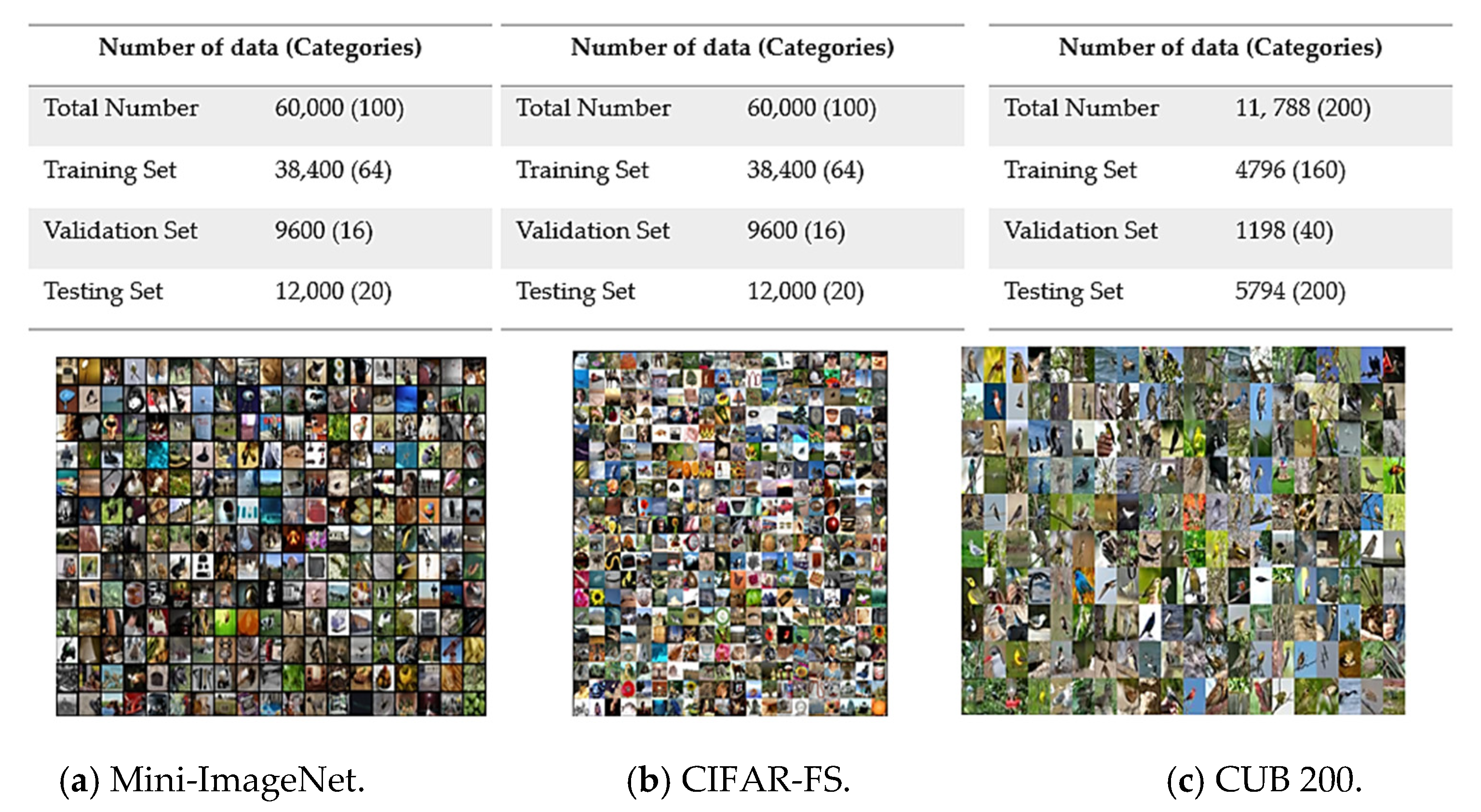 Electronics 11 03502 g005