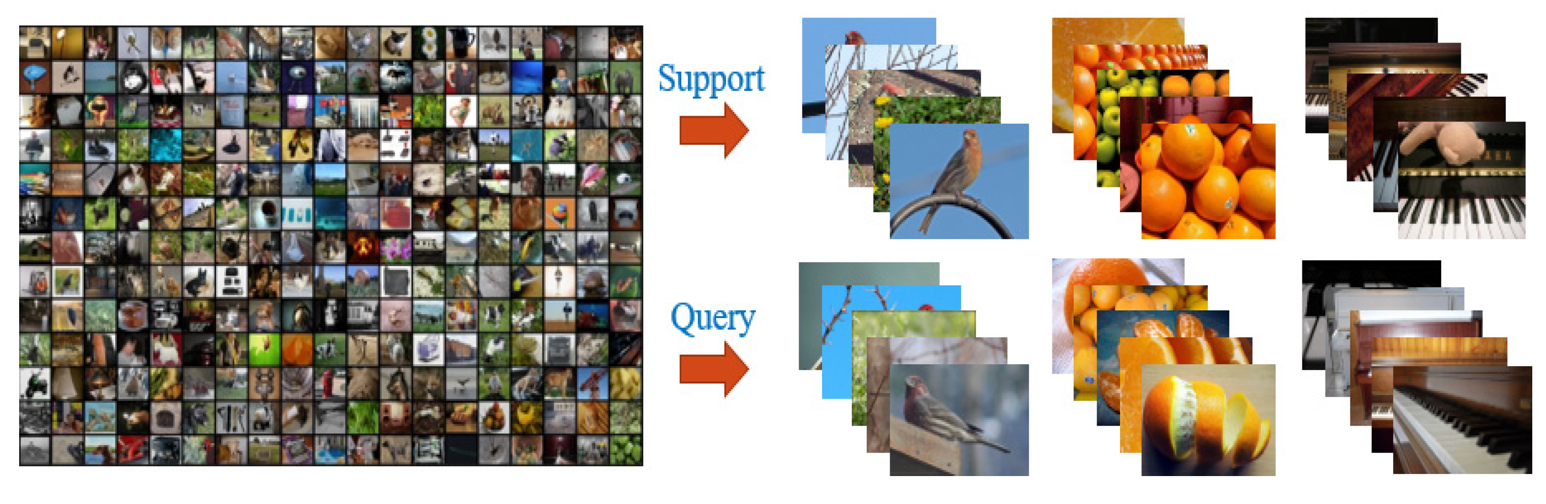 Electronics 11 03502 g007