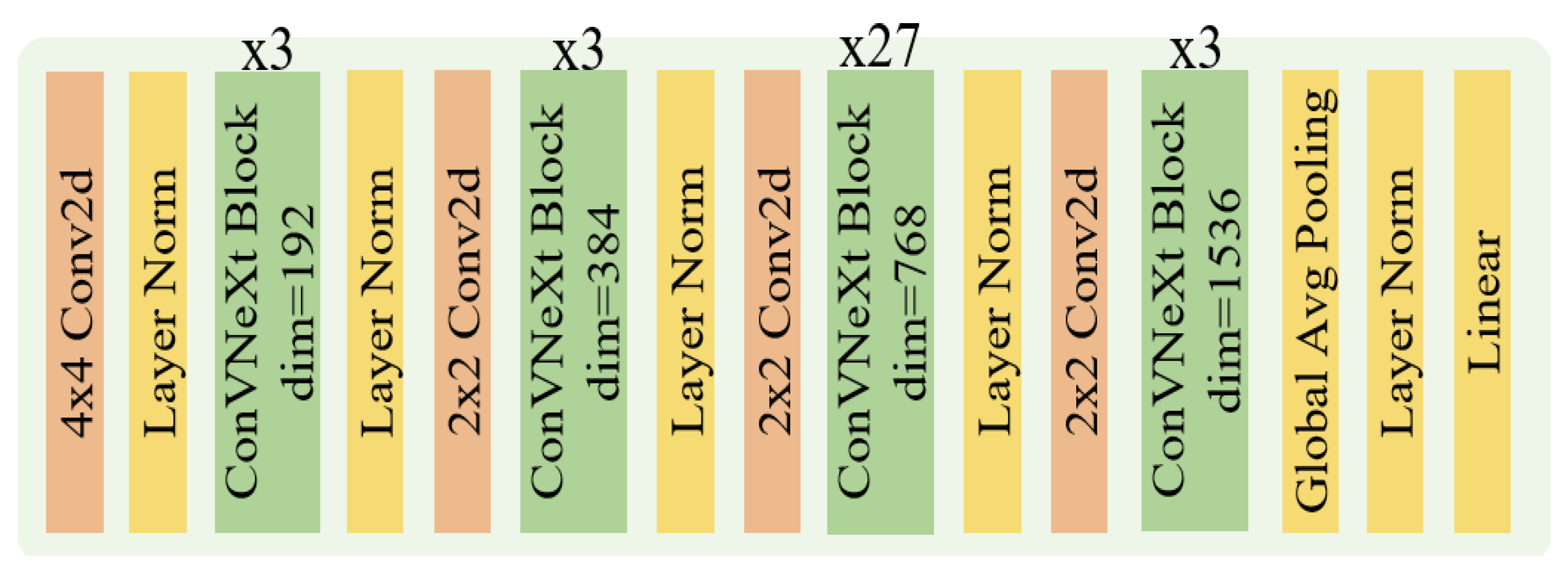 Electronics 11 03502 g008