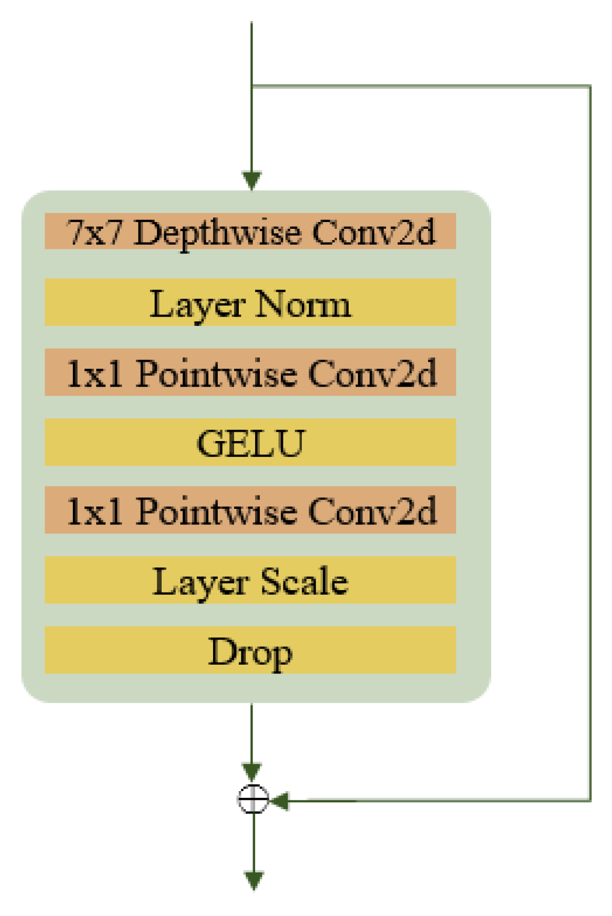 Electronics 11 03502 g010
