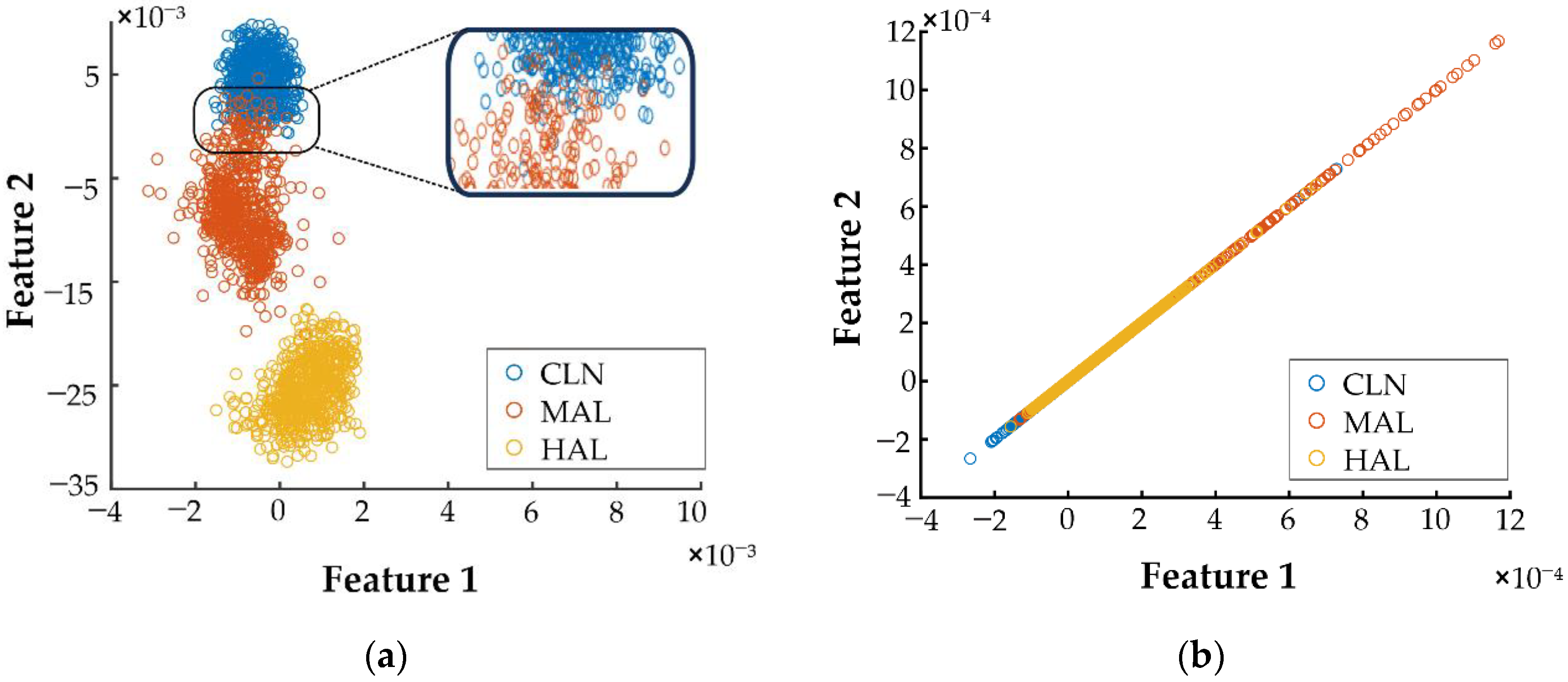 Electronics 11 03503 g007