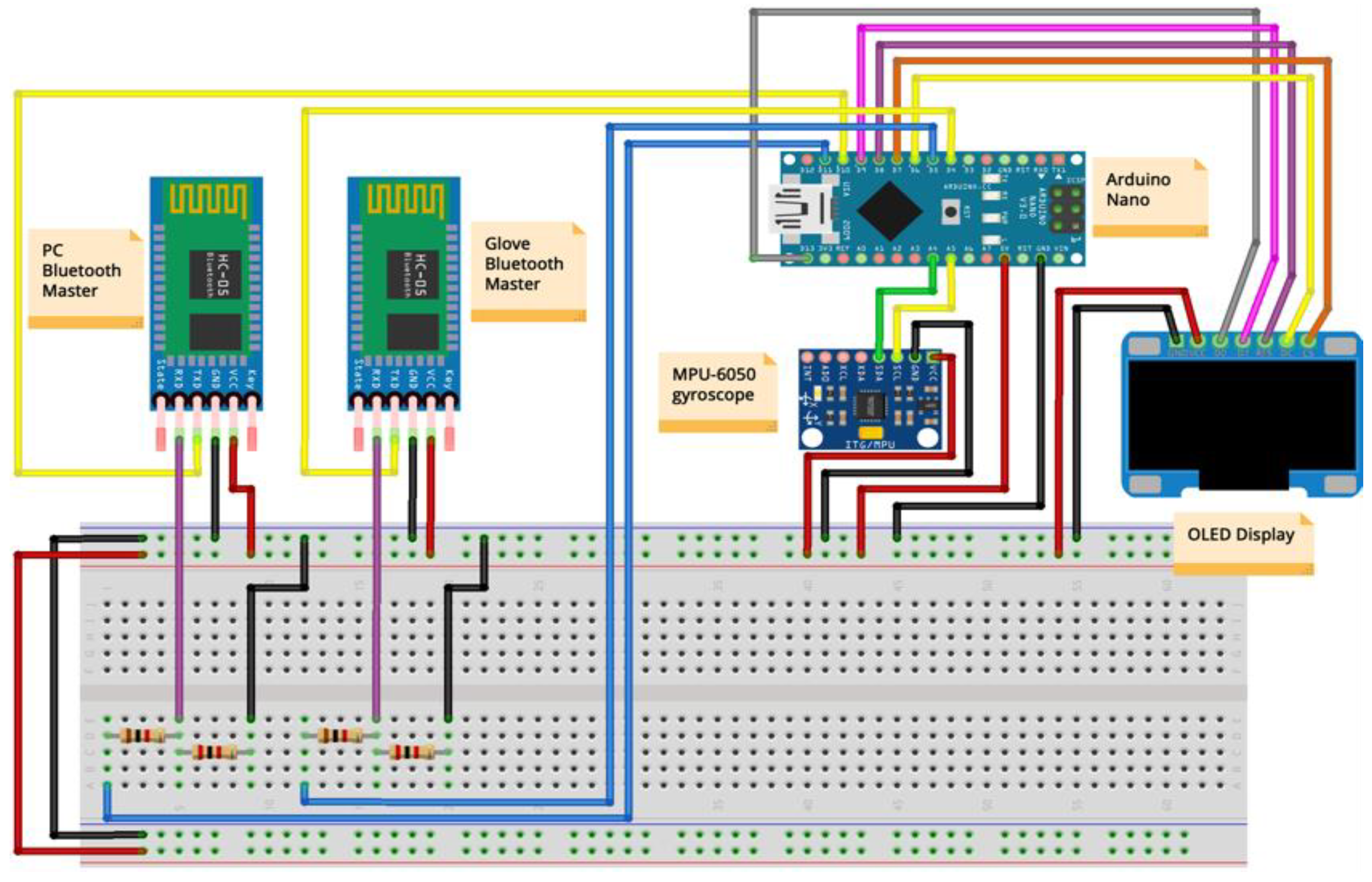 Electronics 11 03507 g006