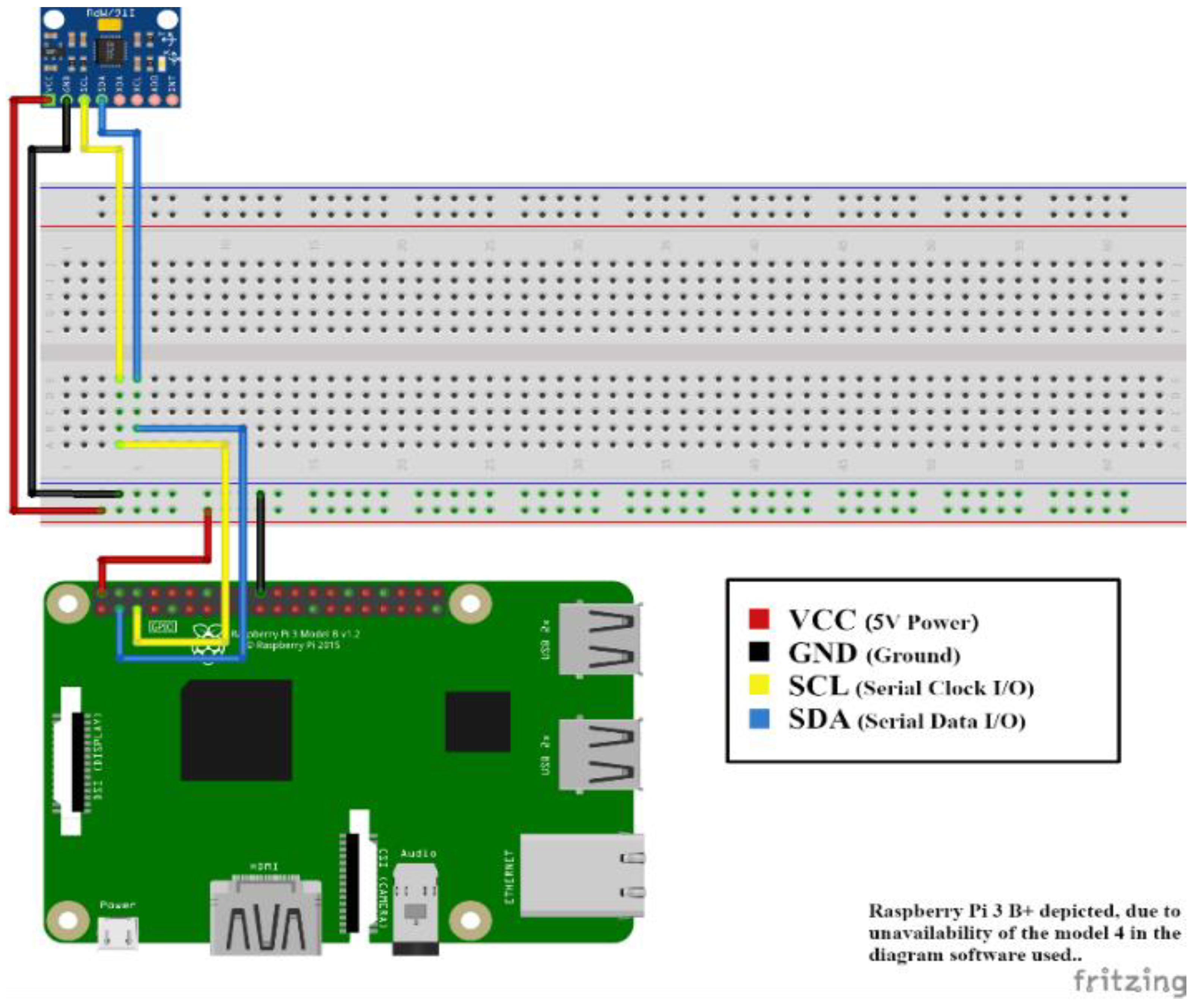Electronics 11 03507 g011