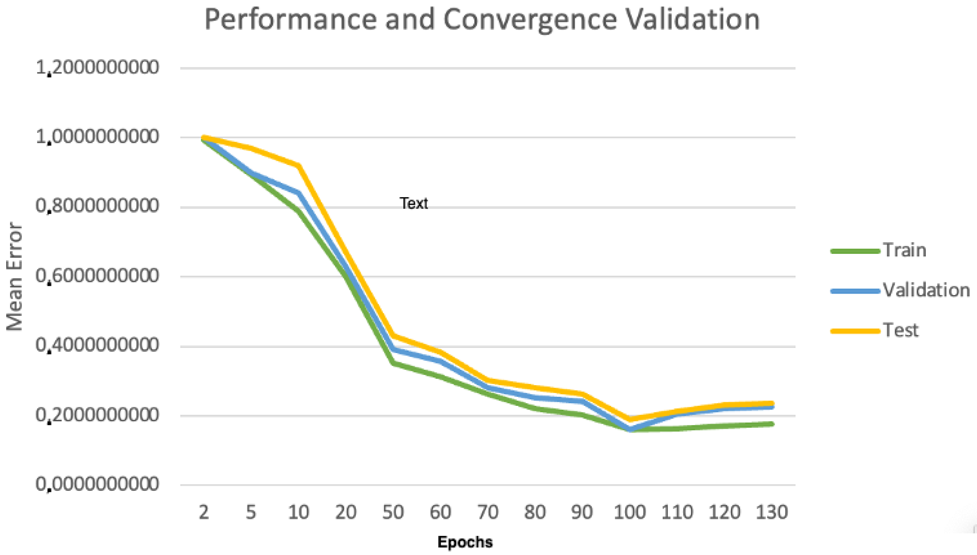 Electronics 11 03507 g014