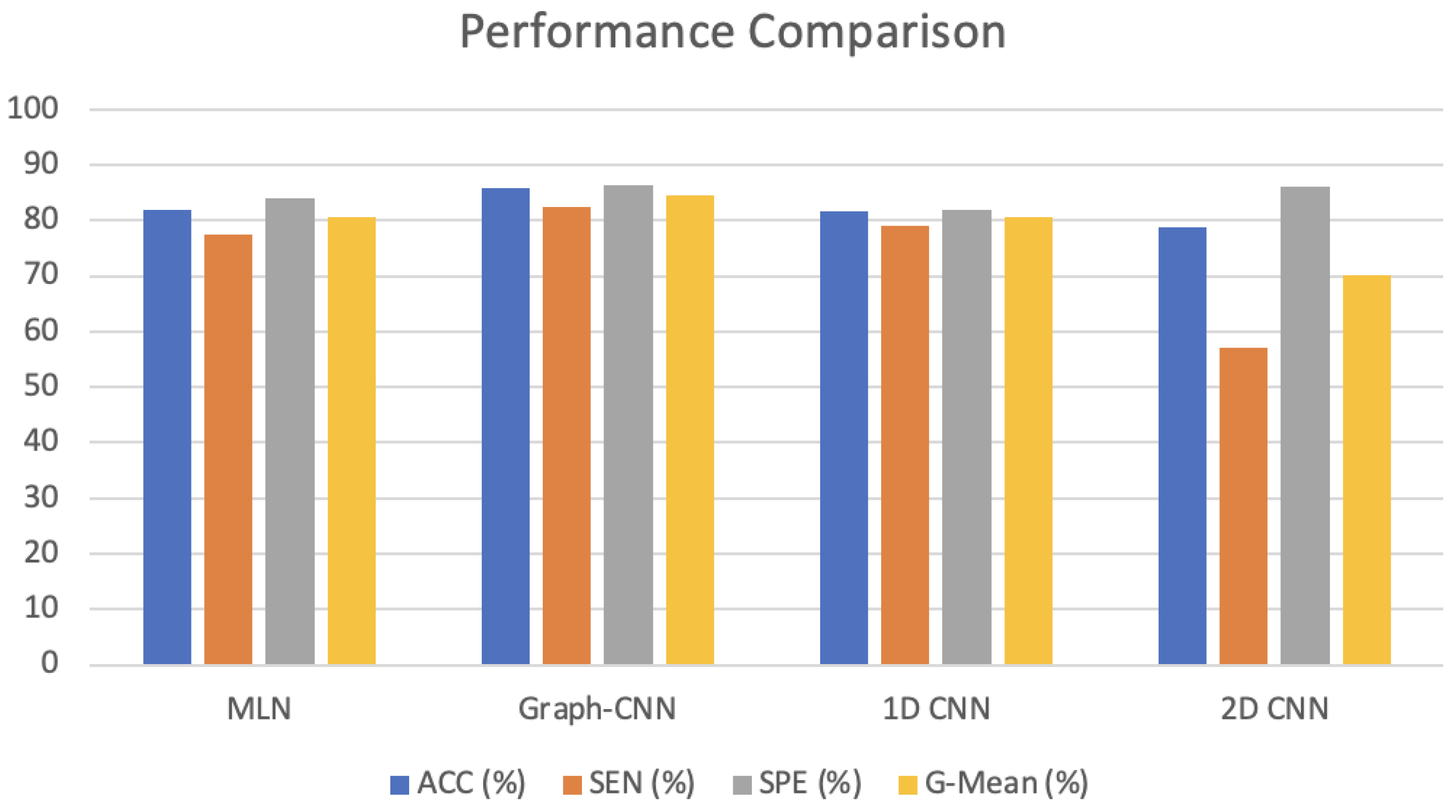 Electronics 11 03507 g015