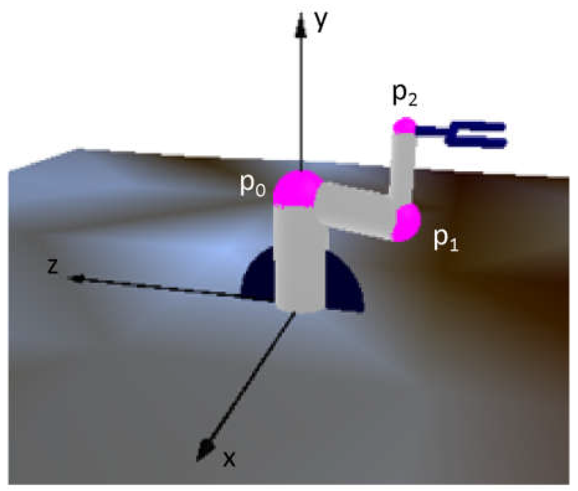 Electronics 11 03508 g004
