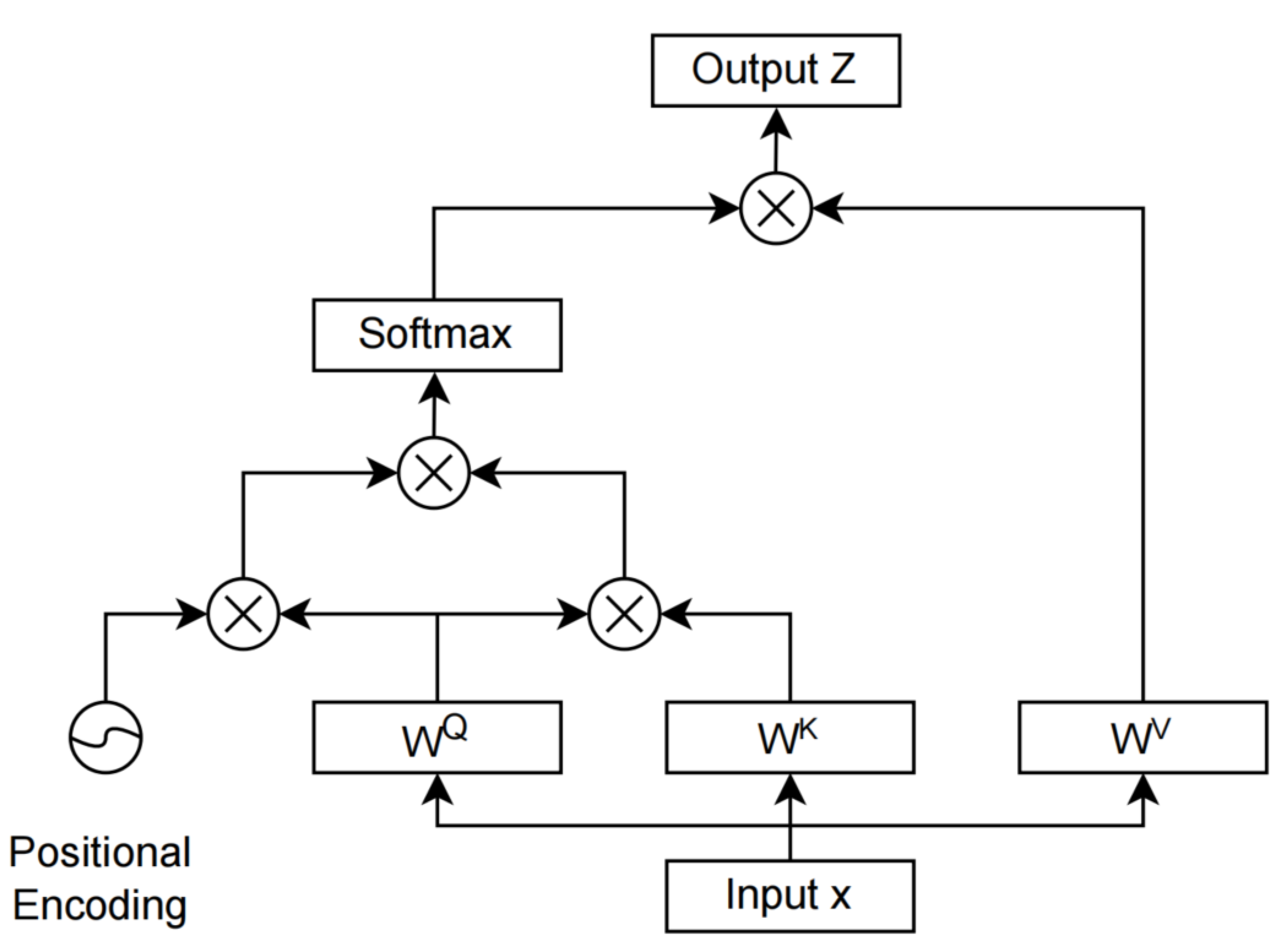 Electronics 11 03511 g008