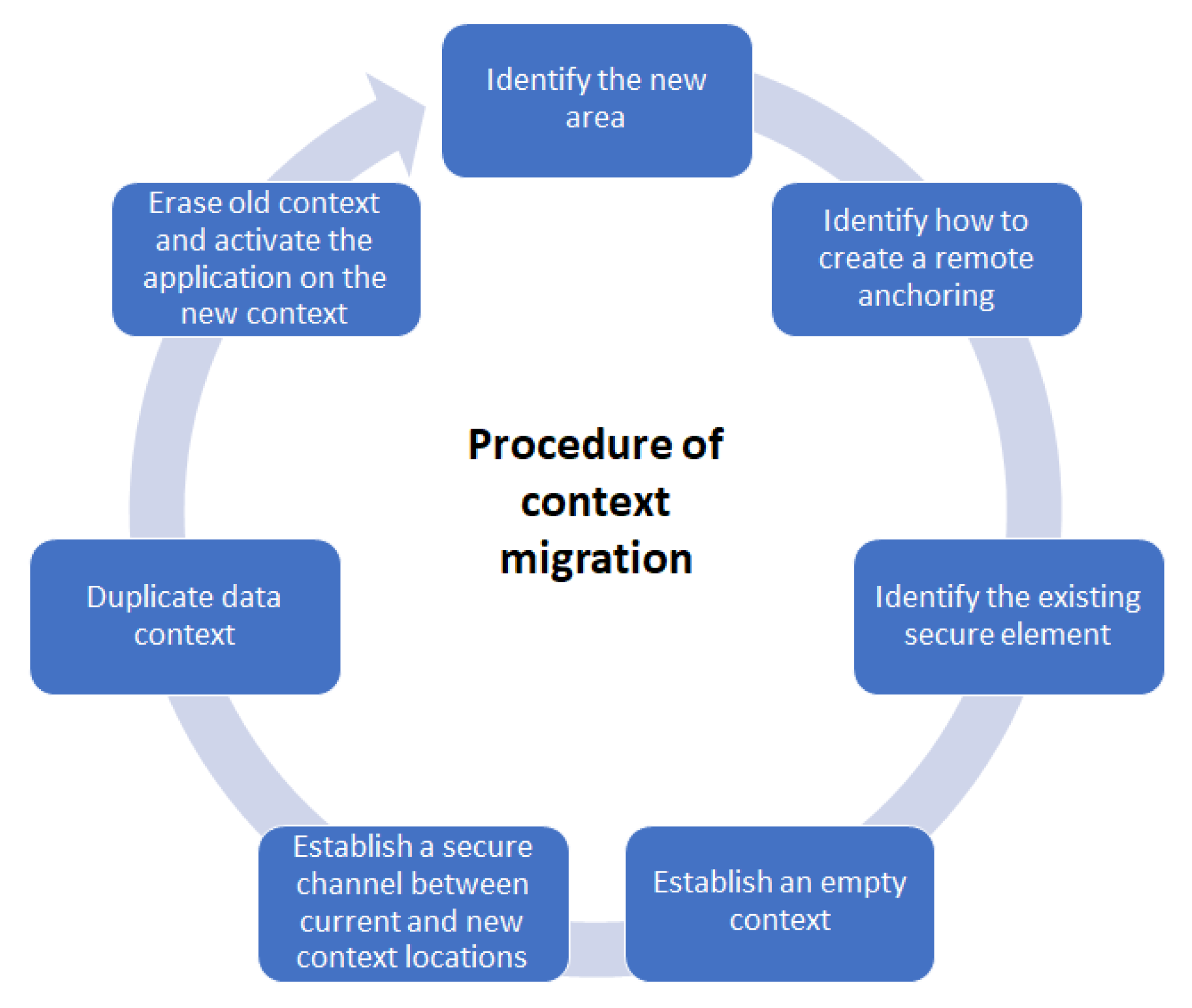 Electronics 11 03512 g002 Electronics 11 03512 g002