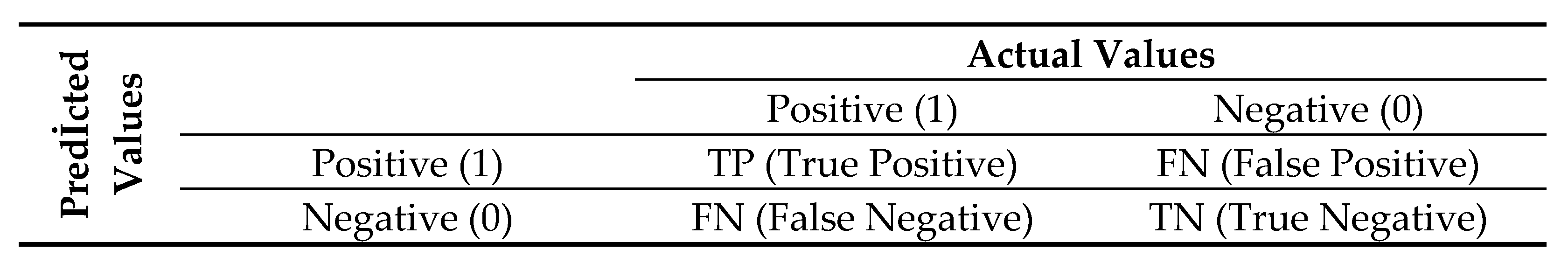 Electronics 11 03518 g009
