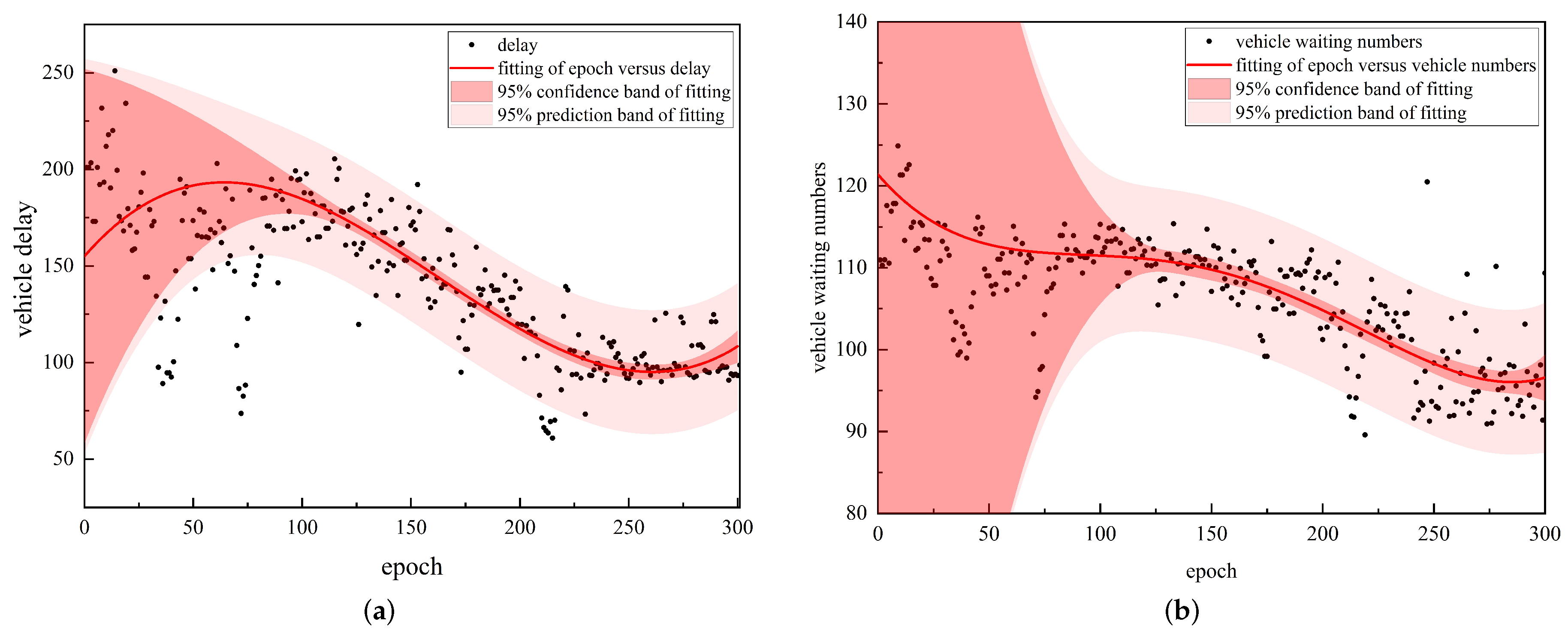 Electronics 11 03519 g009