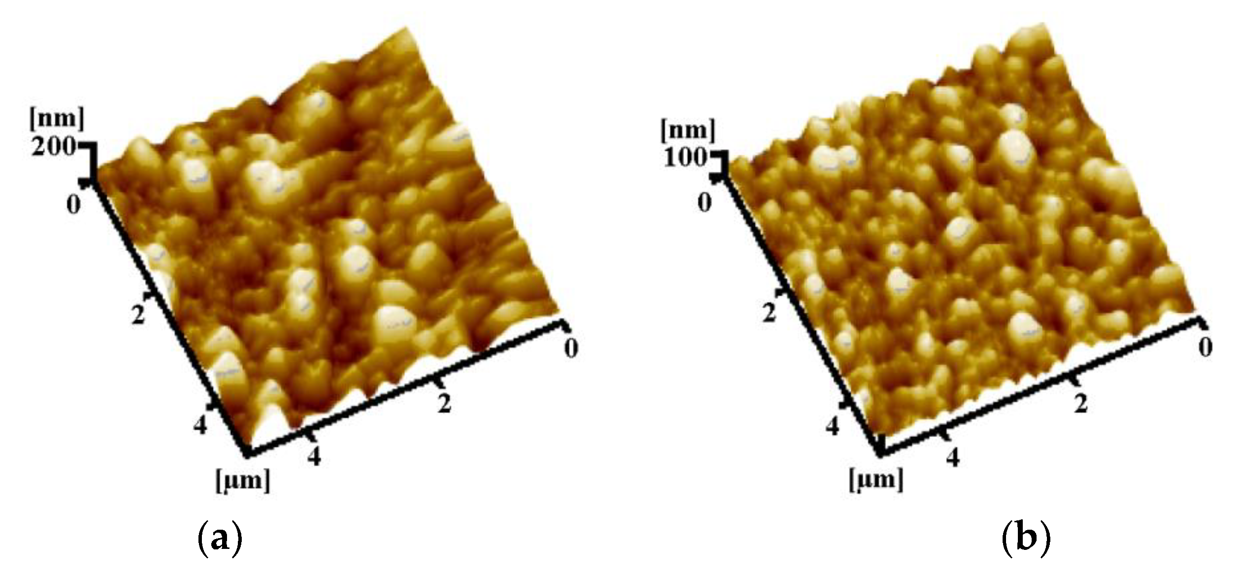 Electronics 11 03522 g003
