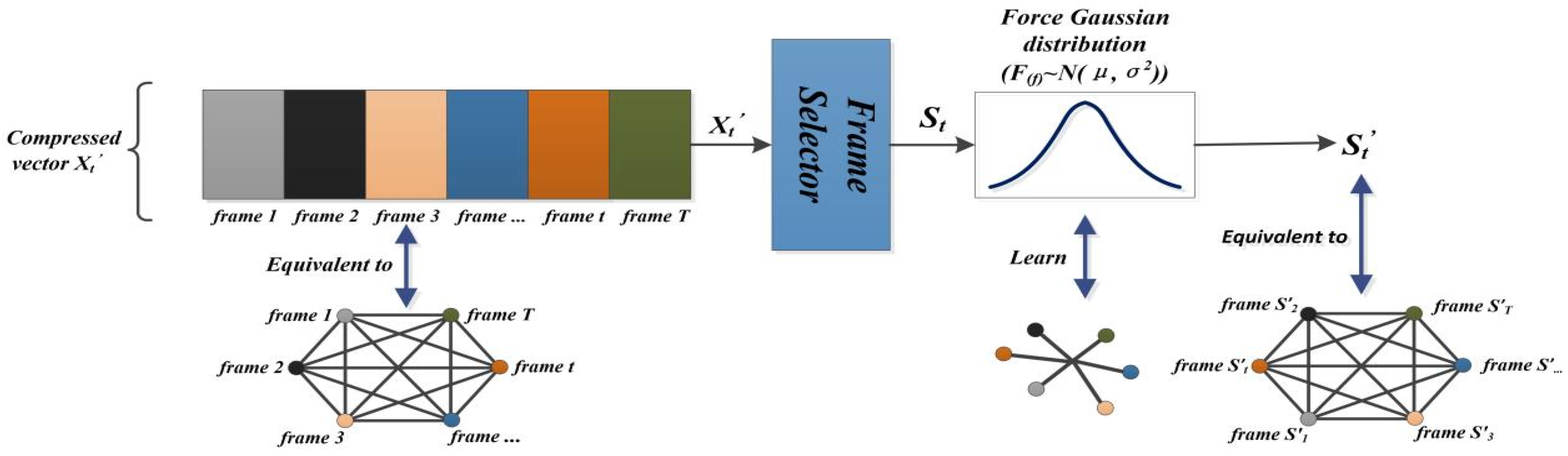 Electronics 11 03523 g003 Electronics 11 03523 g003