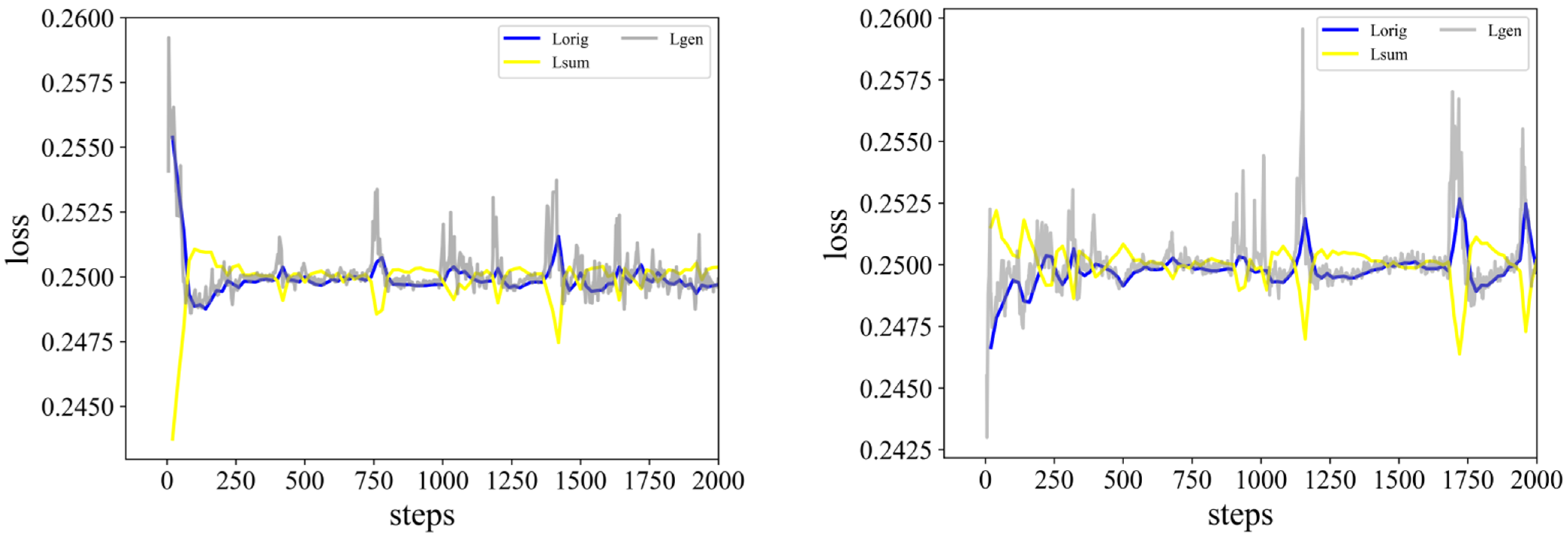 Electronics 11 03523 g006 Electronics 11 03523 g006