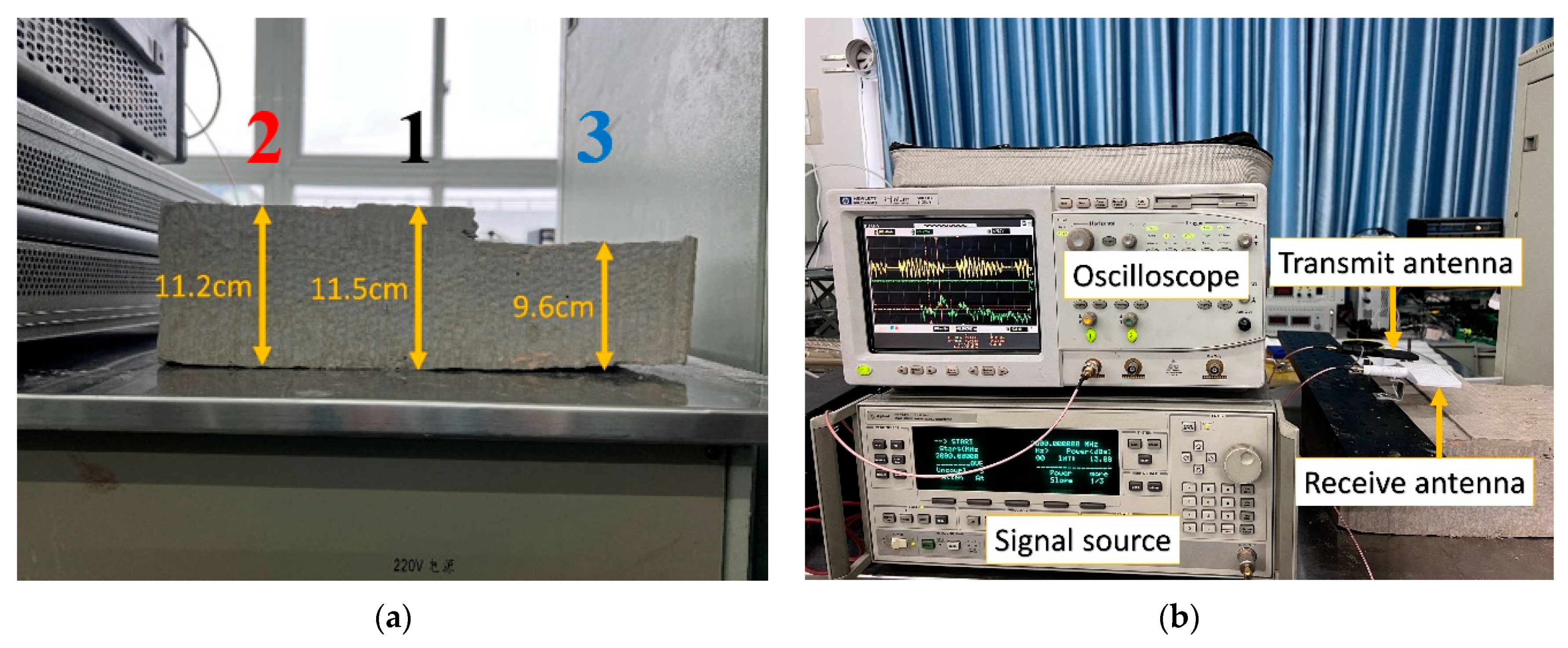 Electronics 11 03524 g003