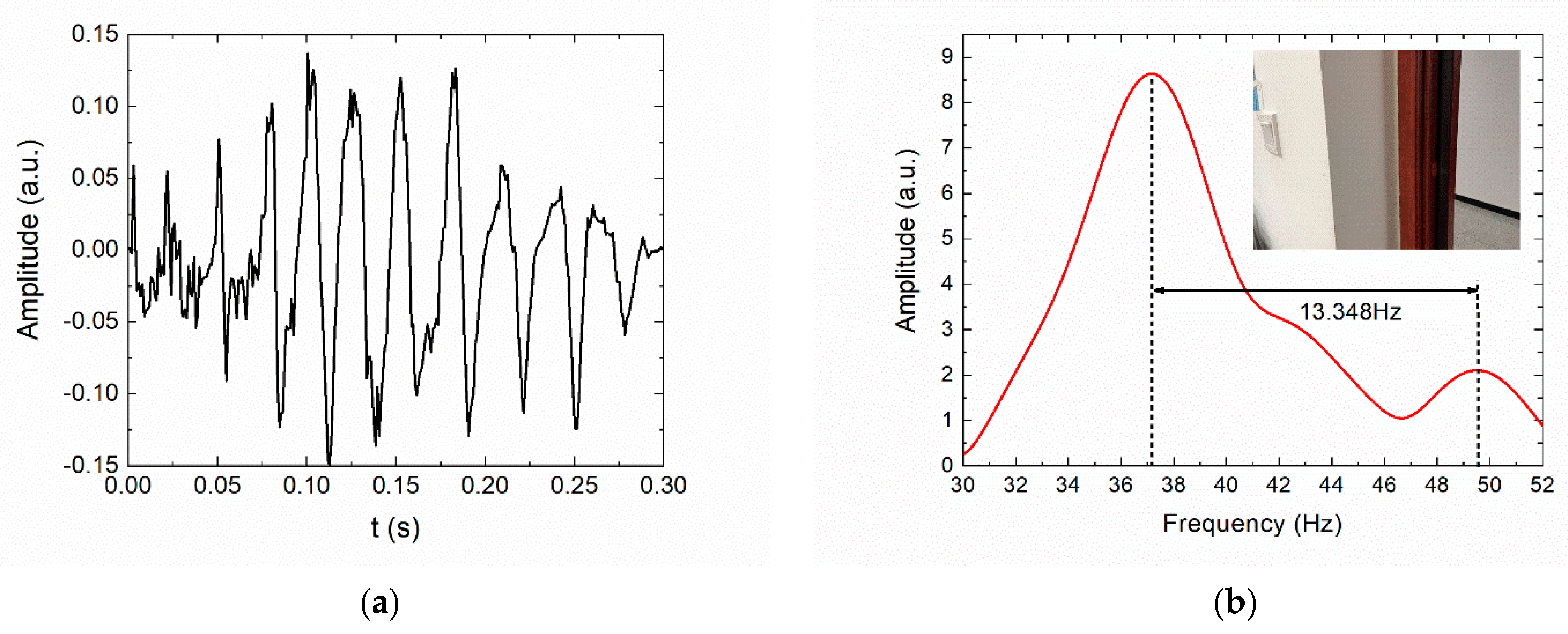 Electronics 11 03524 g005