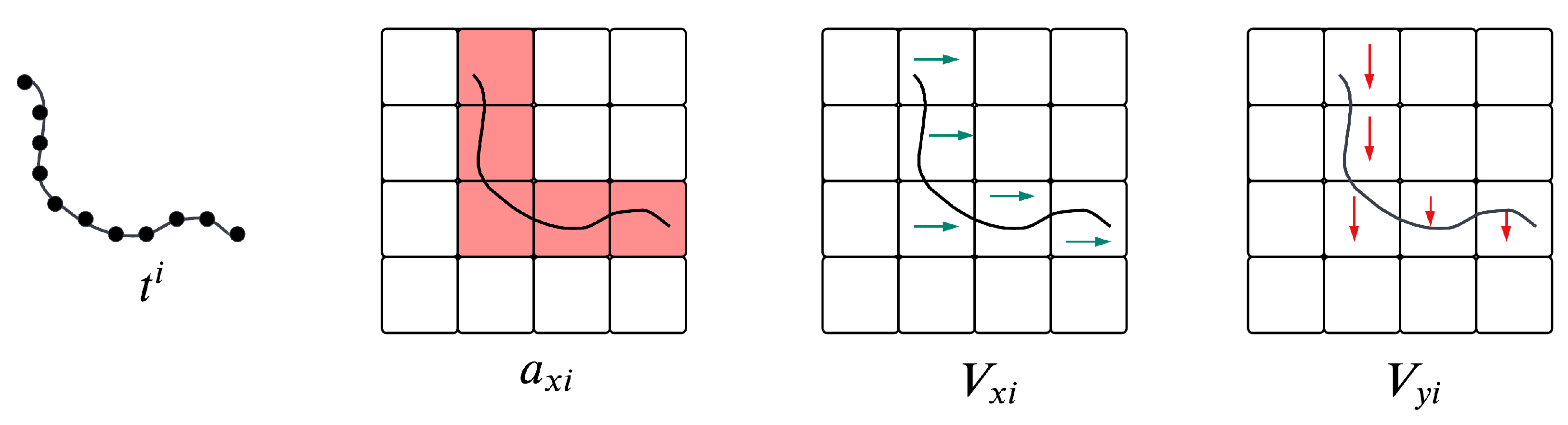 Electronics 11 03525 g001 Electronics 11 03525 g001