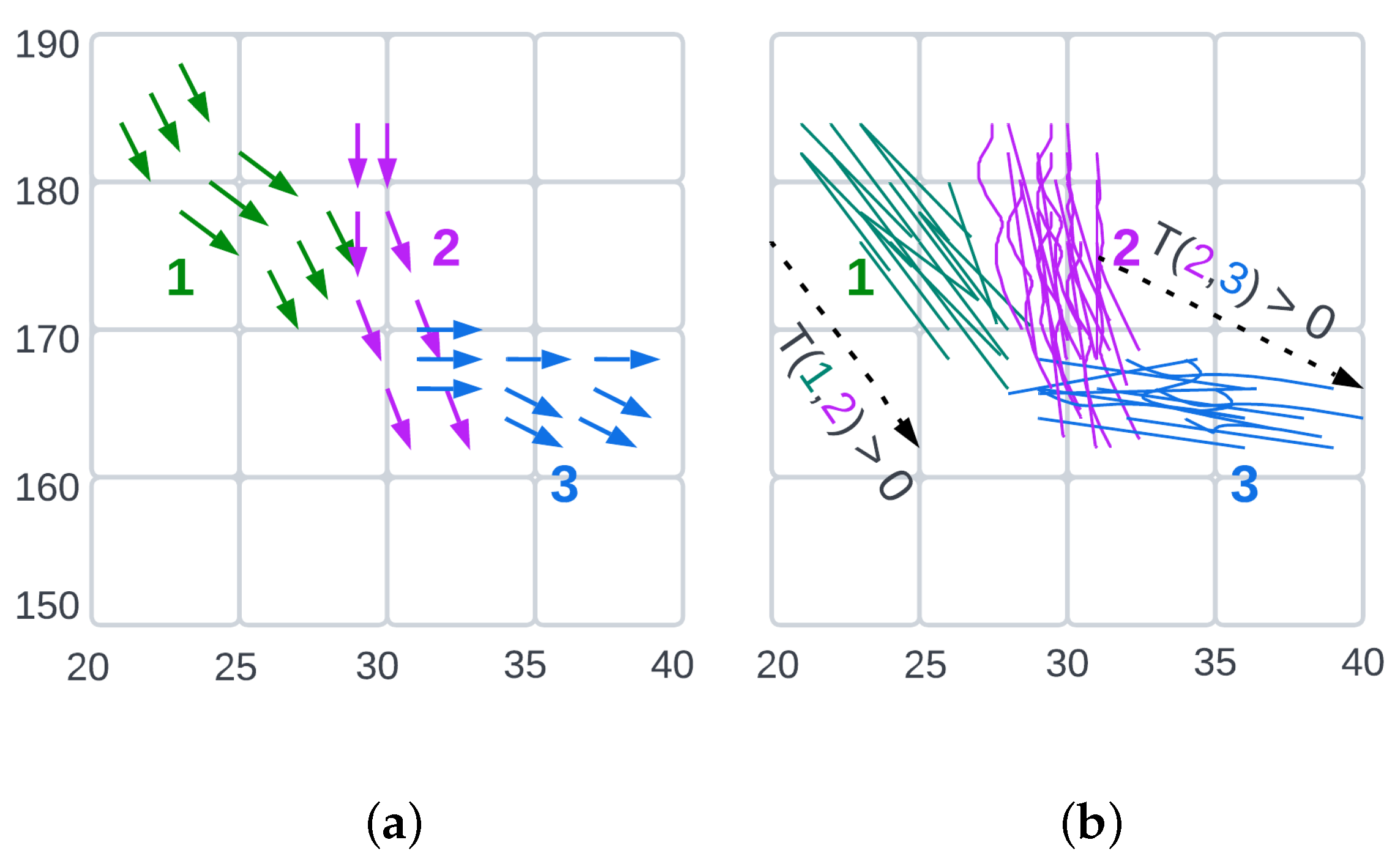 Electronics 11 03525 g002 Electronics 11 03525 g002